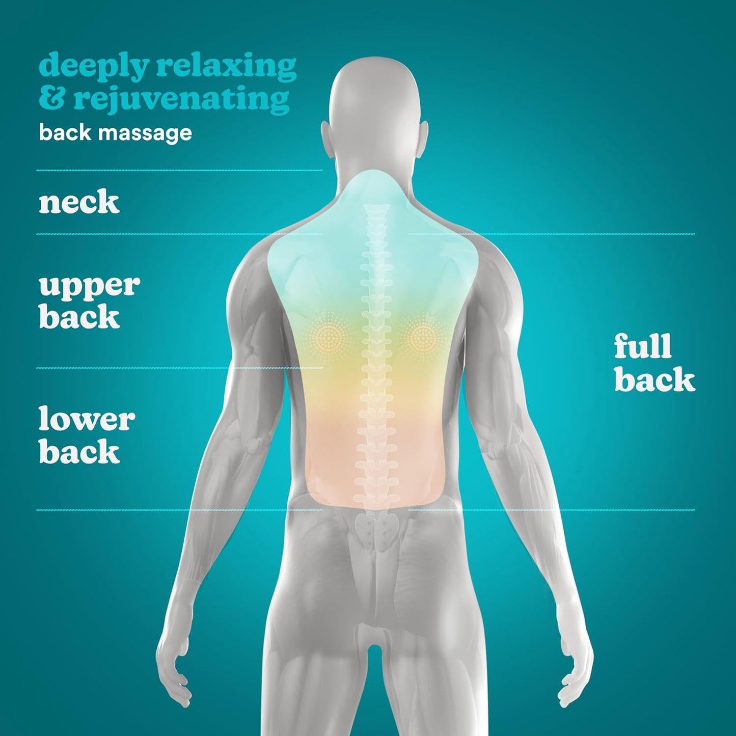 Experience Body Massager + Heat - Medaid International
