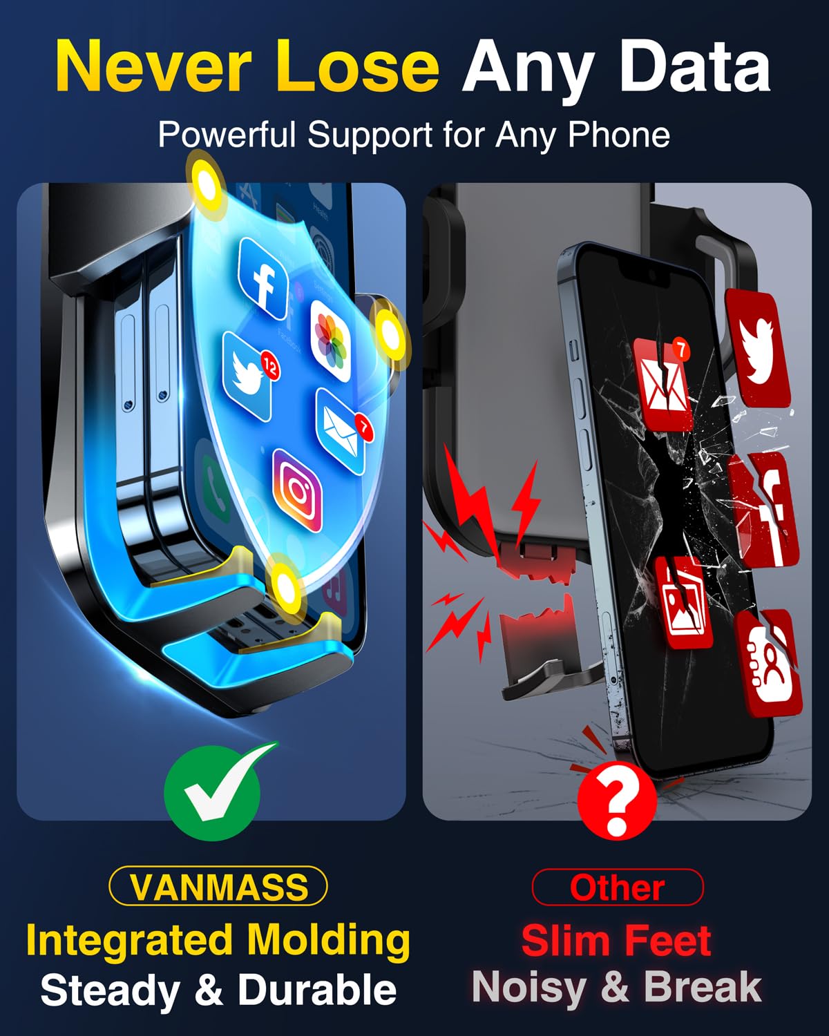 VANMASS ใ85+LBS Strongest Suction & Military-Grade 2025 Ultimate Car Phone MountใPatent & Safety Certsใ Cell Phone Holder Truck Stand for Dashboard Windshield Vent for iPhone 17 Pro Max 16 15 Samsung - Medaid International