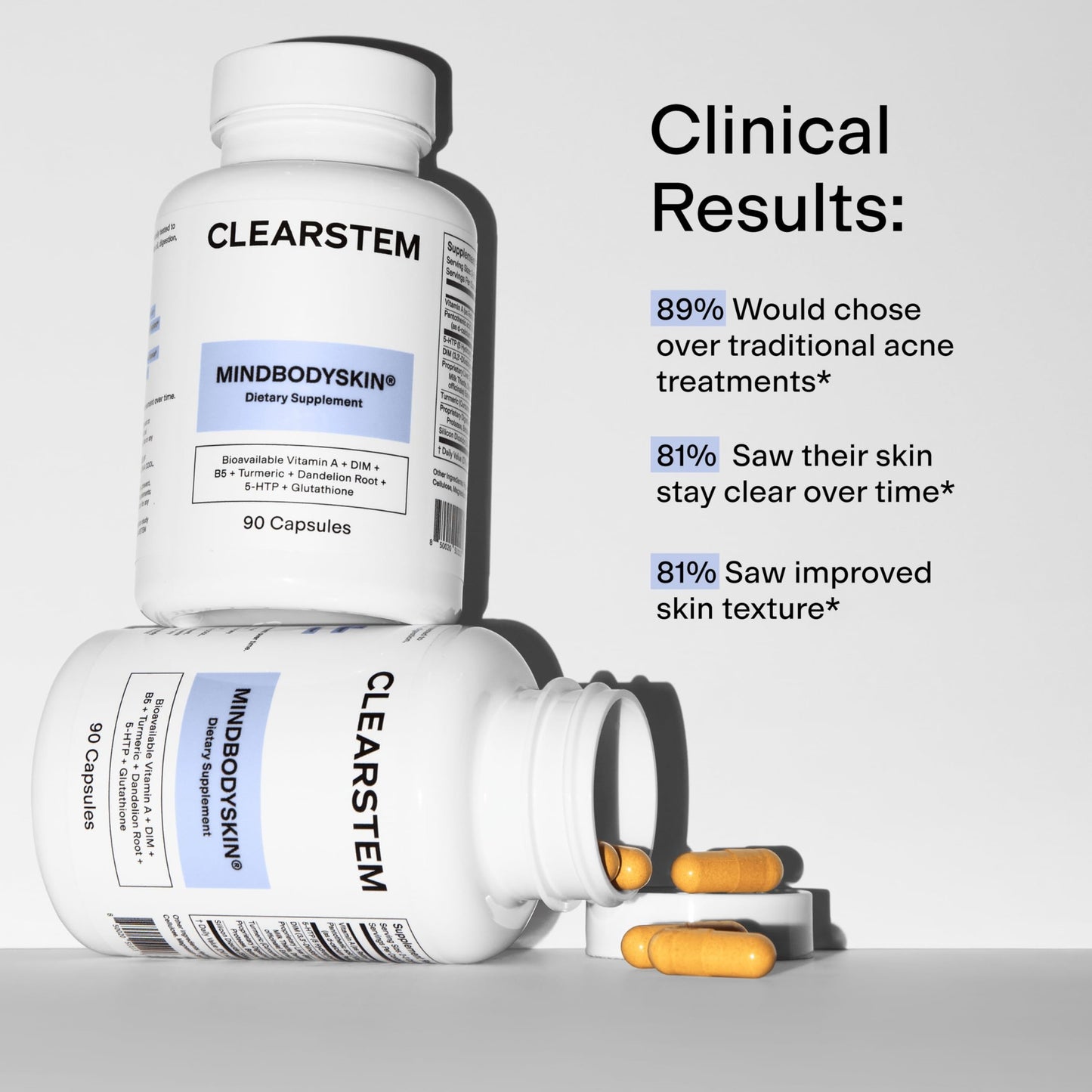 CLEARSTEM - MINDBODYSKIN Hormonal Acne Supplement (5-HTP) - Natural DIM Supplement - Skin Care Vitamins - Hormone Balance, Antioxidants - Gluten Free, Cruelty Free - 30 Servings, 90 Capsules - Medaid International