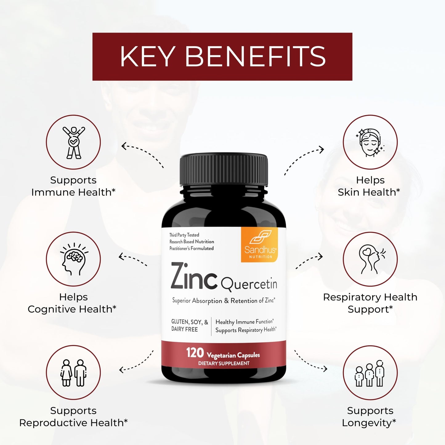 Sandhu's Zinc Quercetin 120 Vegetarian Capsules (Pack of 1) | Zinc Supplements for Antioxidant Immune Support for Men and Women | Gluten, Soy, Dairy Free - Medaid International