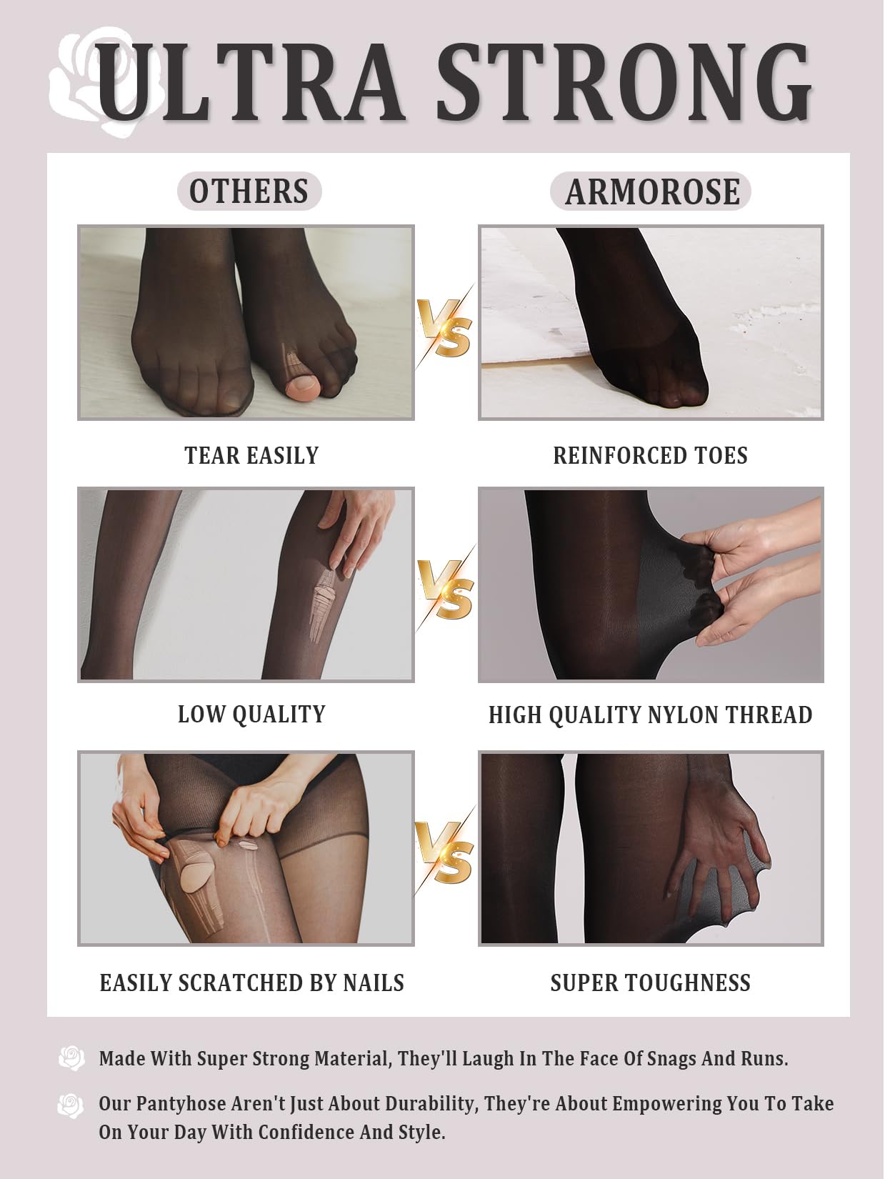 ARMOROSE Plus Size Ultra Strong Tights for Women, 40D T-Croth Semi-Sheer Pantyhose Rip-Resist High Waist Stockings - Medaid International
