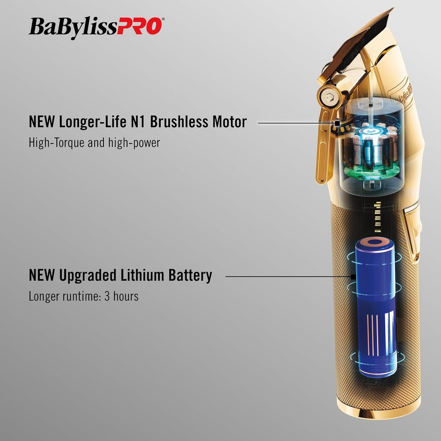 BaBylissPRO GOLDFX+ All Metal Lithium Clipper - Medaid International