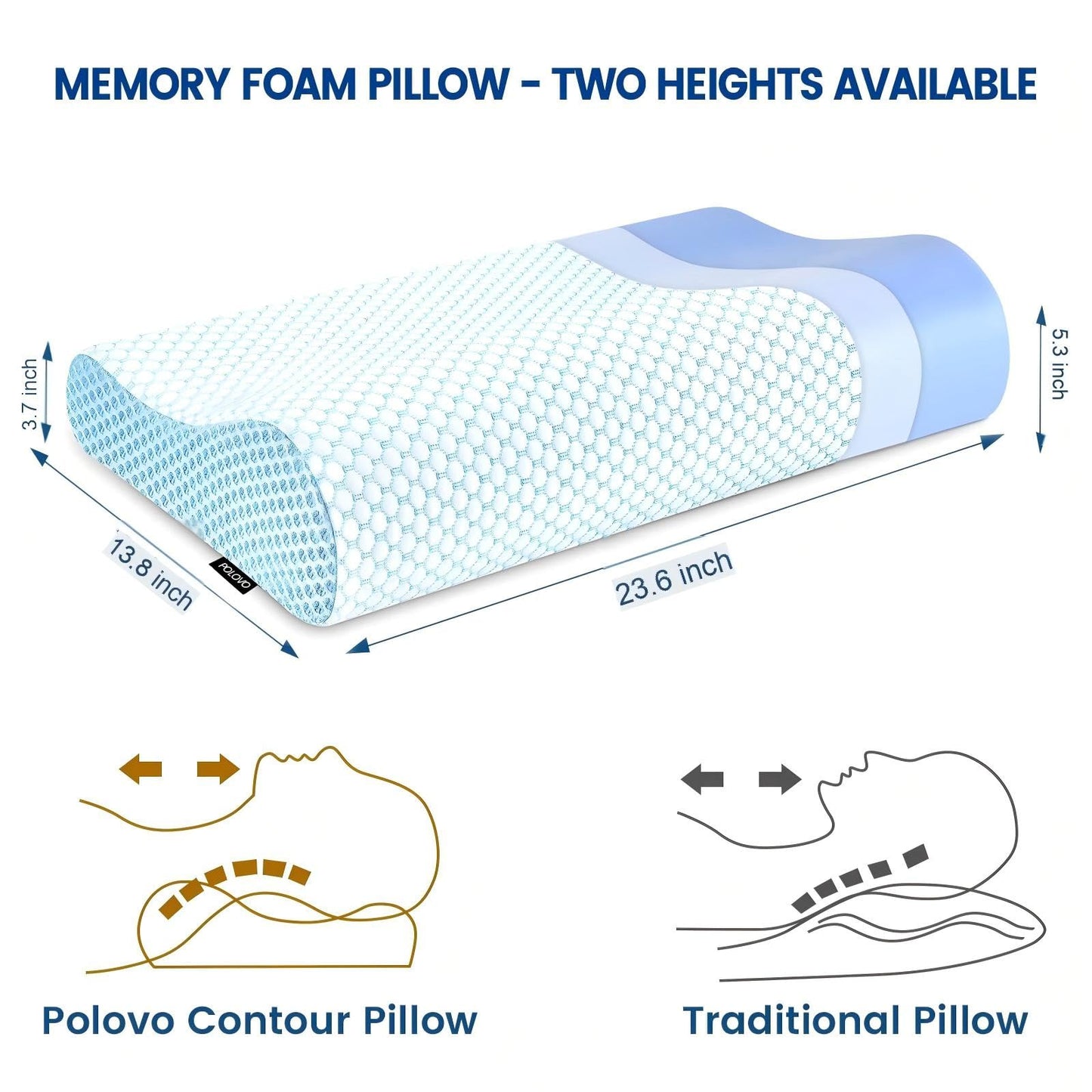 Memory Foam Bed Pillow for Sleeping, Ergonomic Cervical Contour Neck Support Orthopedic Pillow for Side Back Stomach Sleeper, Neck and Shoulder Pain - Medaid International