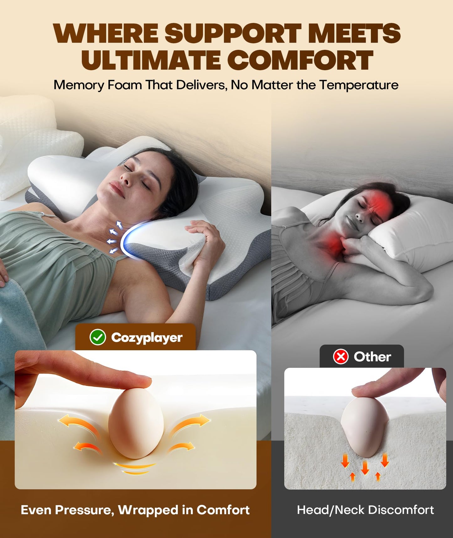 Cozyplayer True Cooling Cervical Neck Pillow for Pain Relief, Ergonomic Side Sleeper Pillow for Neck Support, Odorless Orthopedic Contour Memory Foam Pillows, Bed Pillow for Back Stomach Sleeper - Medaid International