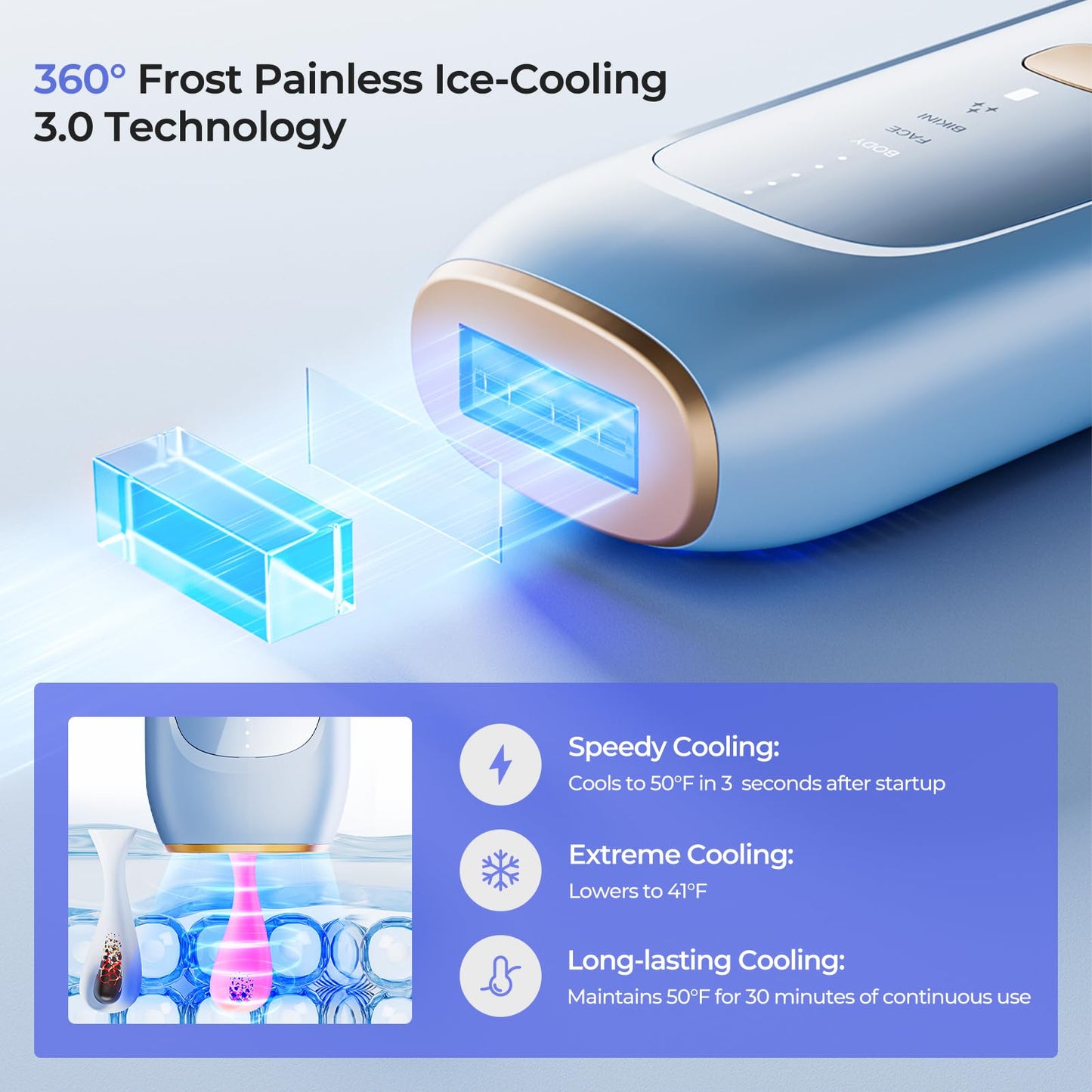 Sapphire Ice Cooling IPL Laser Hair Removal Device at Home for Women and Men, 21J High Energy, 3 Modes, 41°F Cooling Tech, Alternative to Salon Hair Removal for Face, Bikini, Legs - Medaid International