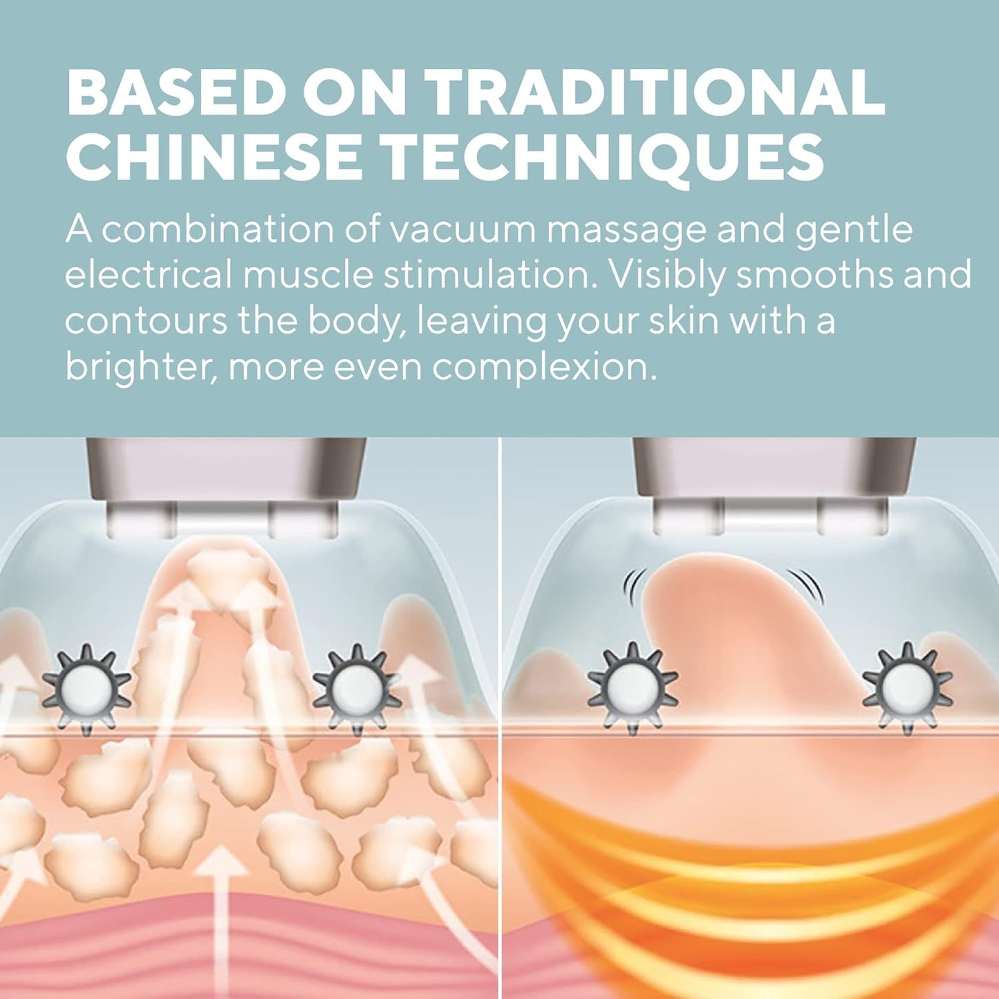 Smoothee IR, Beauty Routine Expert - Medaid International
