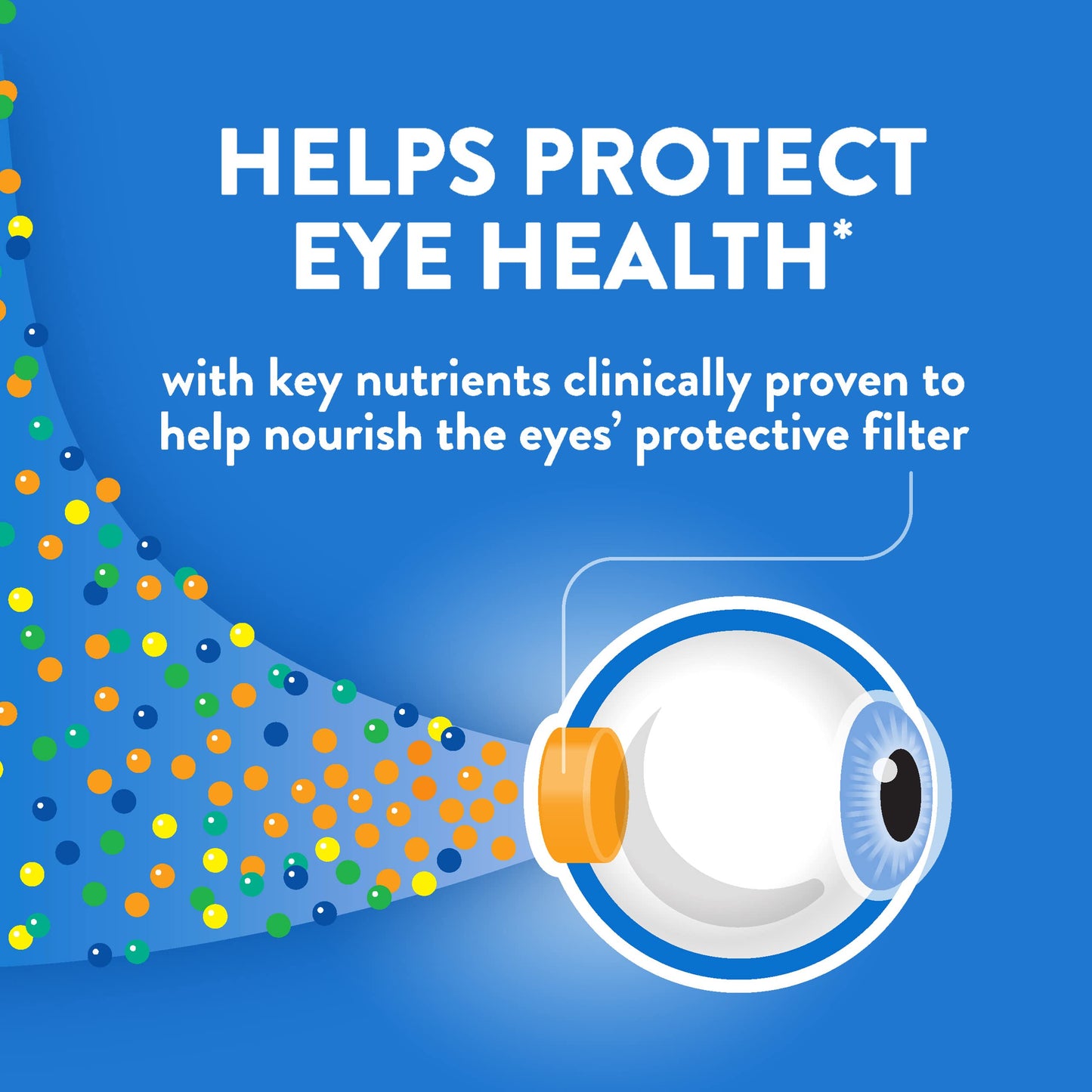 Ocuvite 50+ Eye Vitamin & Mineral Supplement, Multivitamin for Vision & Ocular Health with Omega-3, Zinc, Vitamins C & E, Lutein & Zeaxanthin, Zinc Supplements for Women and Men, 90 Softgels - Medaid International