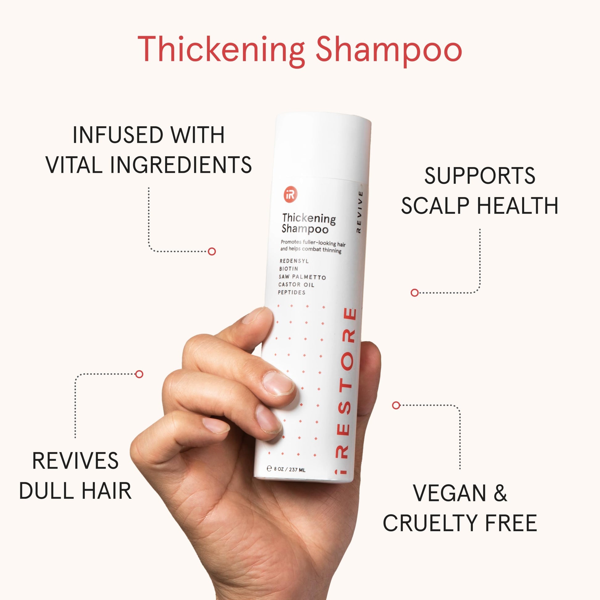 iRestore Anti Hair Loss and Thinning Shampoo - Biotin Formula for Hair Growth, Thickening and Volumizing for Men & Women - Medaid International