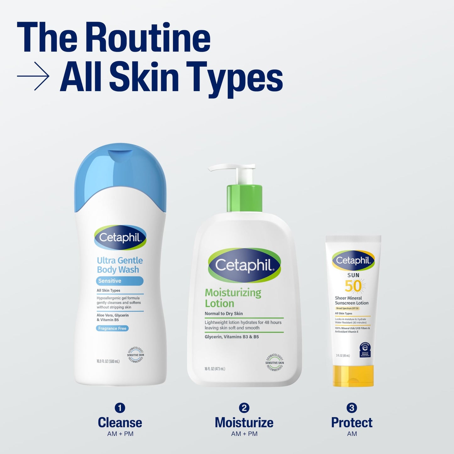 Cetaphil Ultra Gentle Refreshing Body Wash, For Dry to Normal, Sensitive Skin, 16.9oz Pack of 3, Aloe Vera, Calendula, Vitamin B5, Hypoallergenic, Paraben Free, Fragrance Free, Dermatologist Tested - Medaid International