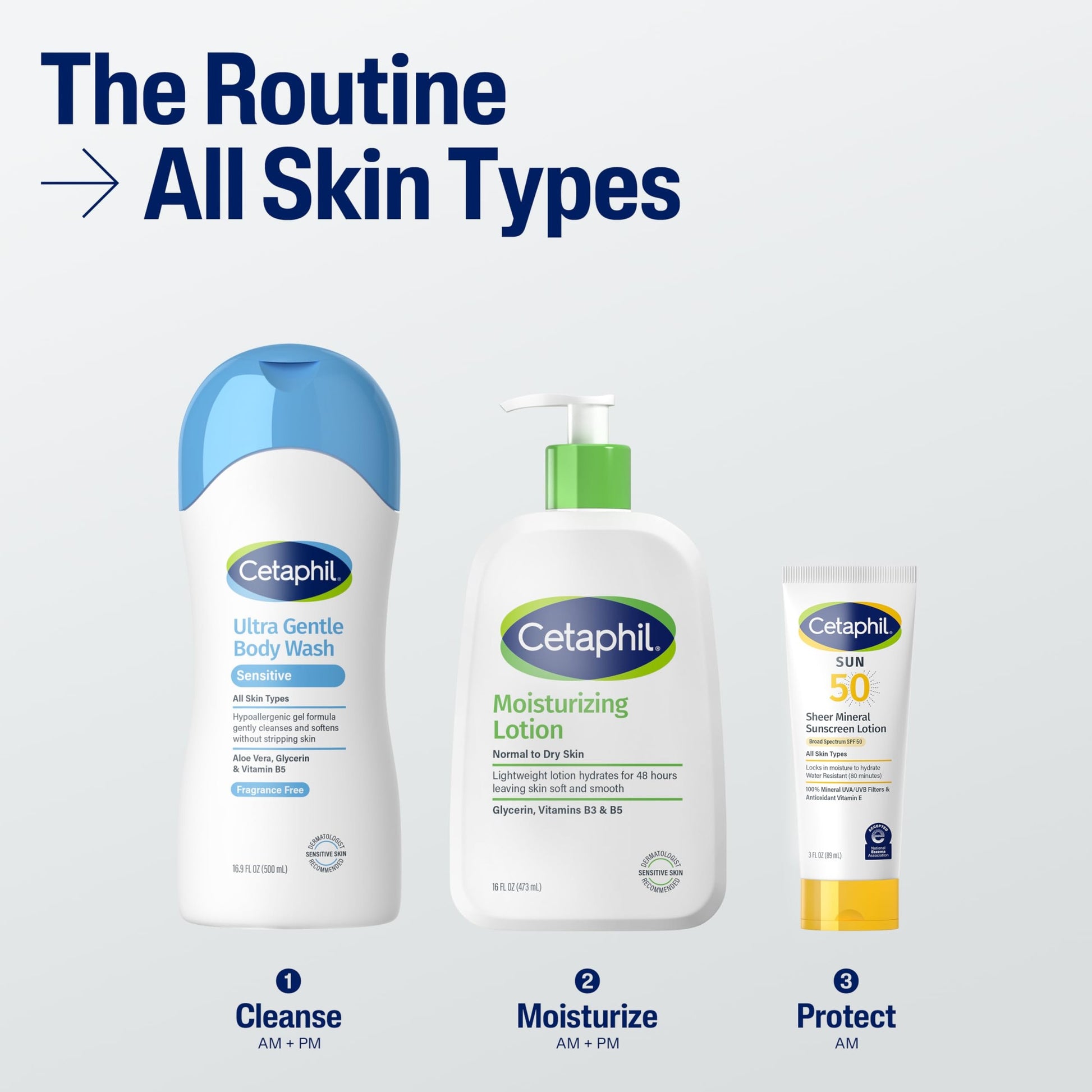 Cetaphil Ultra Gentle Refreshing Body Wash, For Dry to Normal, Sensitive Skin, 16.9oz Pack of 3, Aloe Vera, Calendula, Vitamin B5, Hypoallergenic, Paraben Free, Fragrance Free, Dermatologist Tested - Medaid International