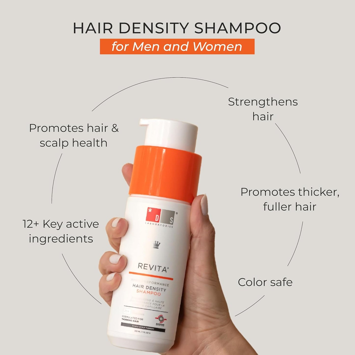 DS Laboratories Revita - Hair Growth and Thickening Shampoo with DHT Blocker, Biotin for Hair Regrowth Treatment for Women and Men - Medaid
