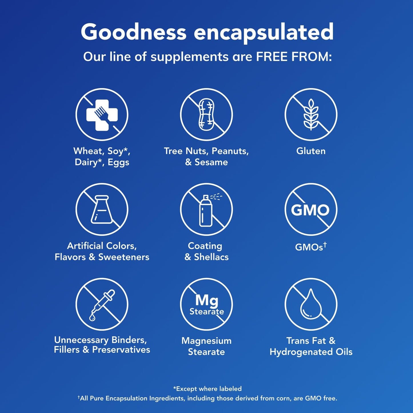 Pure Encapsulations B-Complex Plus - B Vitamins Supplement to Support Neurological Health, Cardiovascular Health, Energy Levels & Nervous System Support* - with Vitamin B12 & More - 120 Capsules - Medaid International