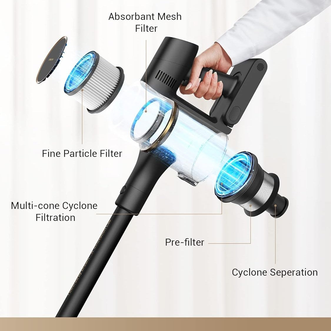 R10 Pro Cordless Vacuum Cleaner - Medaid International