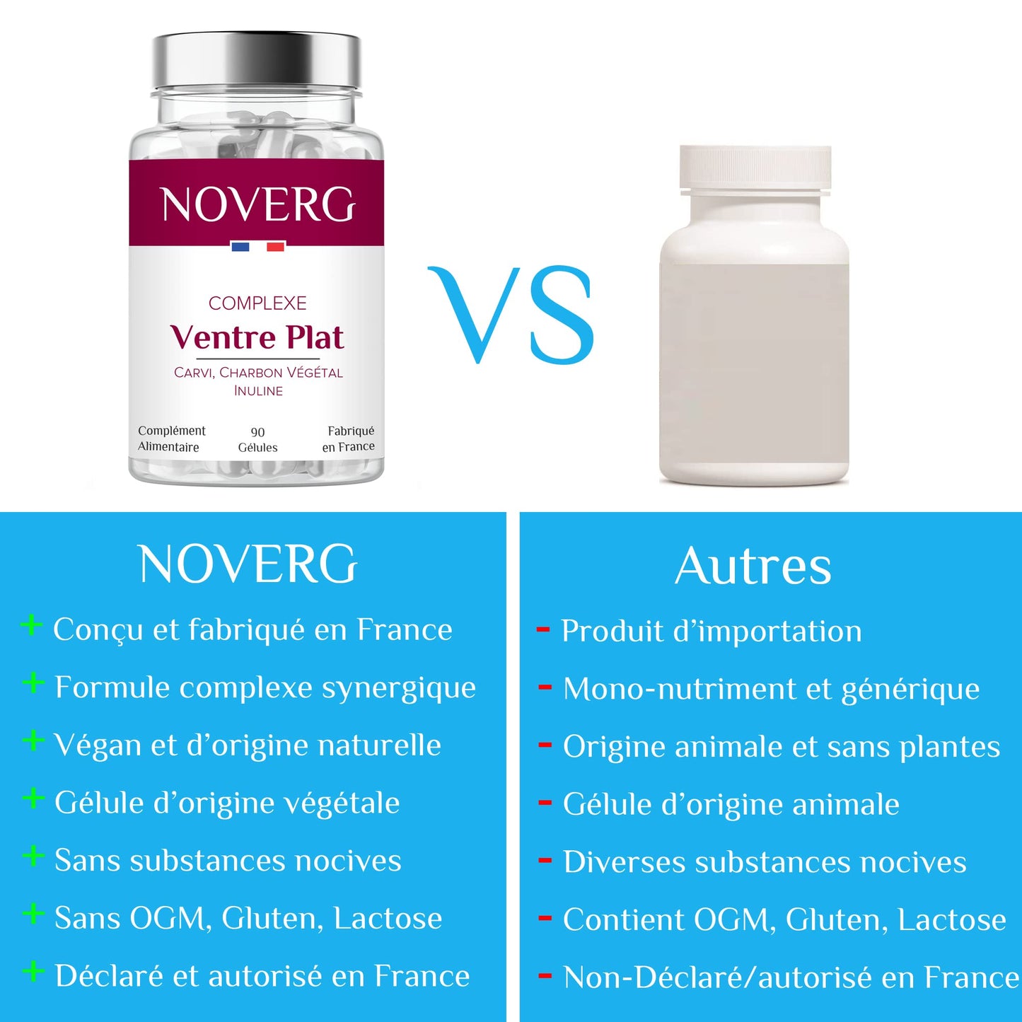 Ventre Plat | Ballonnements, Ventre Gonflé, Flatulences, Gaz | Carvi, Charbon Végétal, Inuline | Vegan | 90 Gélules | Fabriqué en France - Medaid International