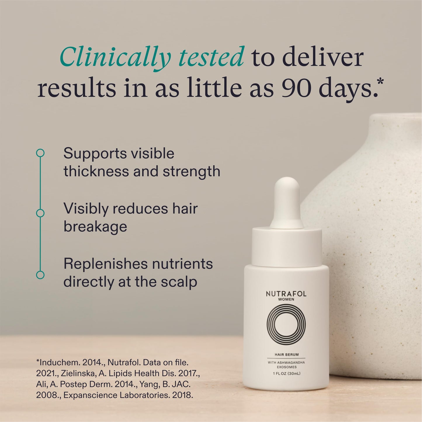 Nutrafol Women's Hair Serum, Supports Visibly Thicker and Stronger Hair, Vegan, Lightweight and Fast-Absorbing - 1 Fl Oz, 1 Bottle - Medaid International