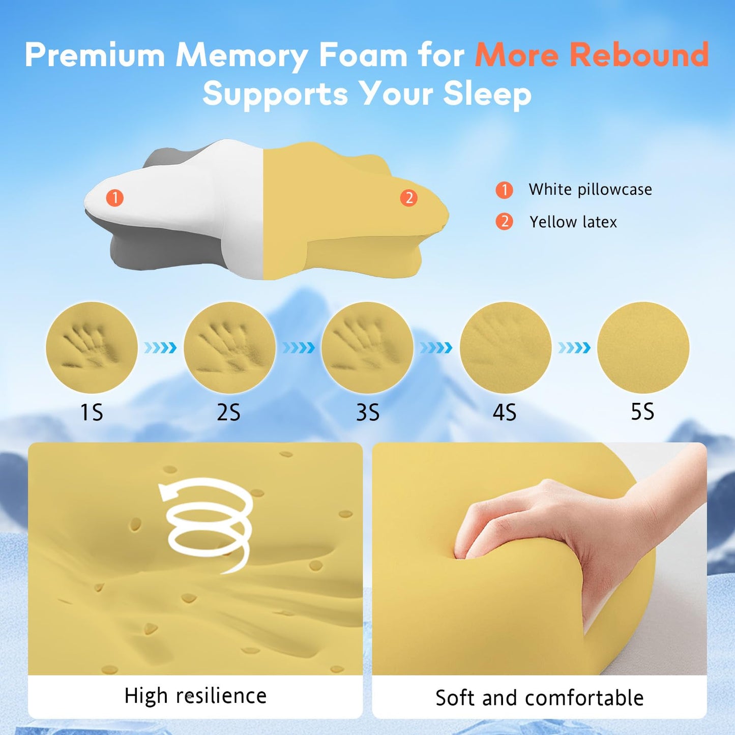 Dual-Height Cervical Neck Pillow for Pain Relief, Memory Foam Pillows with Cooling Tech -3D Ergonomic Support, Cooling Cover, for Side/Back/Stomach Sleeper Pillow, Minimalist Style - Gray,White - Medaid International