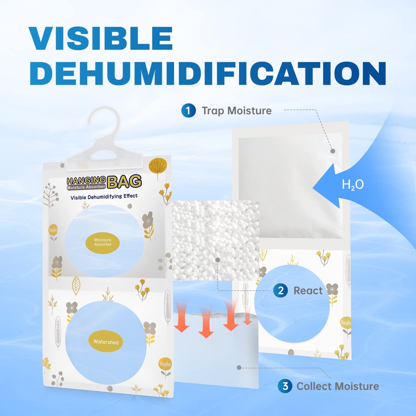 Vacplus Moisture Absorbers, Hanging Closet Dehumidifier Bags, Humidity Packs, Desiccant, Closet Dehumidifiers with Fragrance Free, 10 Pack, 9.8 OZ - Medaid International