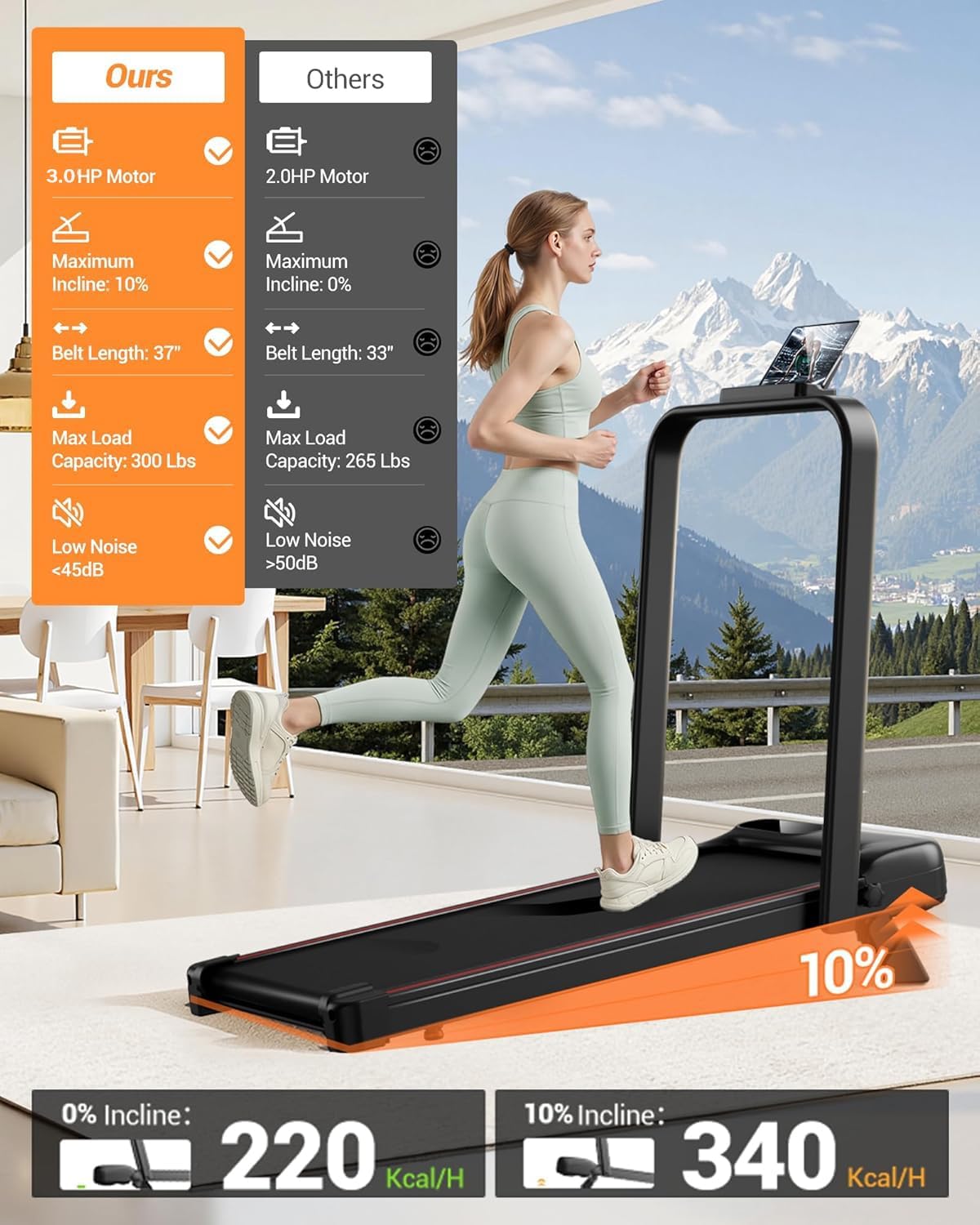 BEAPHIE Foldable Treadmills for Home Machine, with APP Control, 1-10KM/H 3.5 HP Smart Running Treadmill with Cushioning System, 265 lb Capacity, for Home Fitness Jogging Walking? - Medaid International