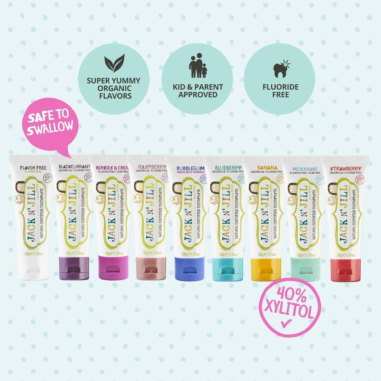 Jack N' Jill Natural Toddler Toothpaste for Baby, Kids and Infants 6 Months & Up, Fluoride Free Training Toothpaste for Toddlers 1-3, 40% Xylitol, BPA Free - Bubblegum, 1.76 oz (Pack of 1) - Medaid International