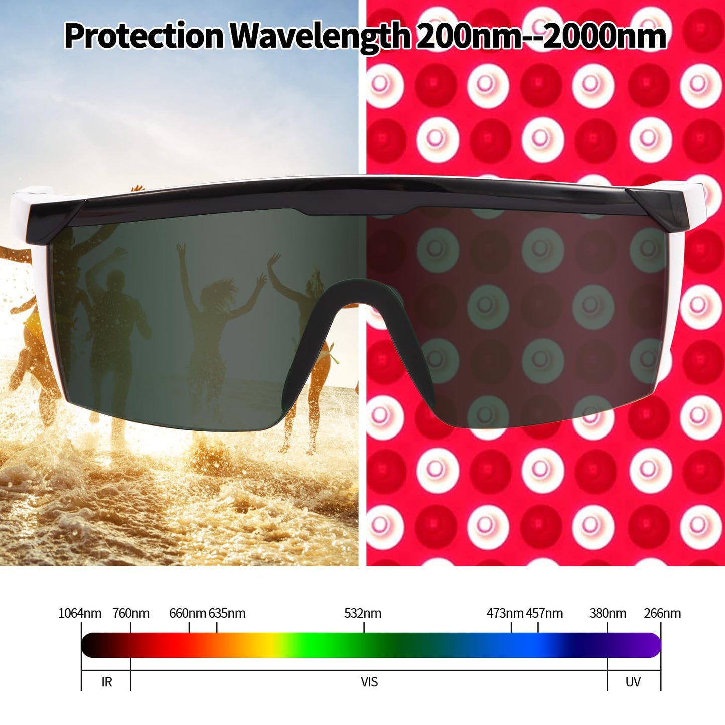 FreeMascot IPL 200nm-2000nm Laser Safety Glasses for Laser Hair Removal Treatment and Laser Cosmetology Operator Eye Protection with Case (Green) - Medaid International