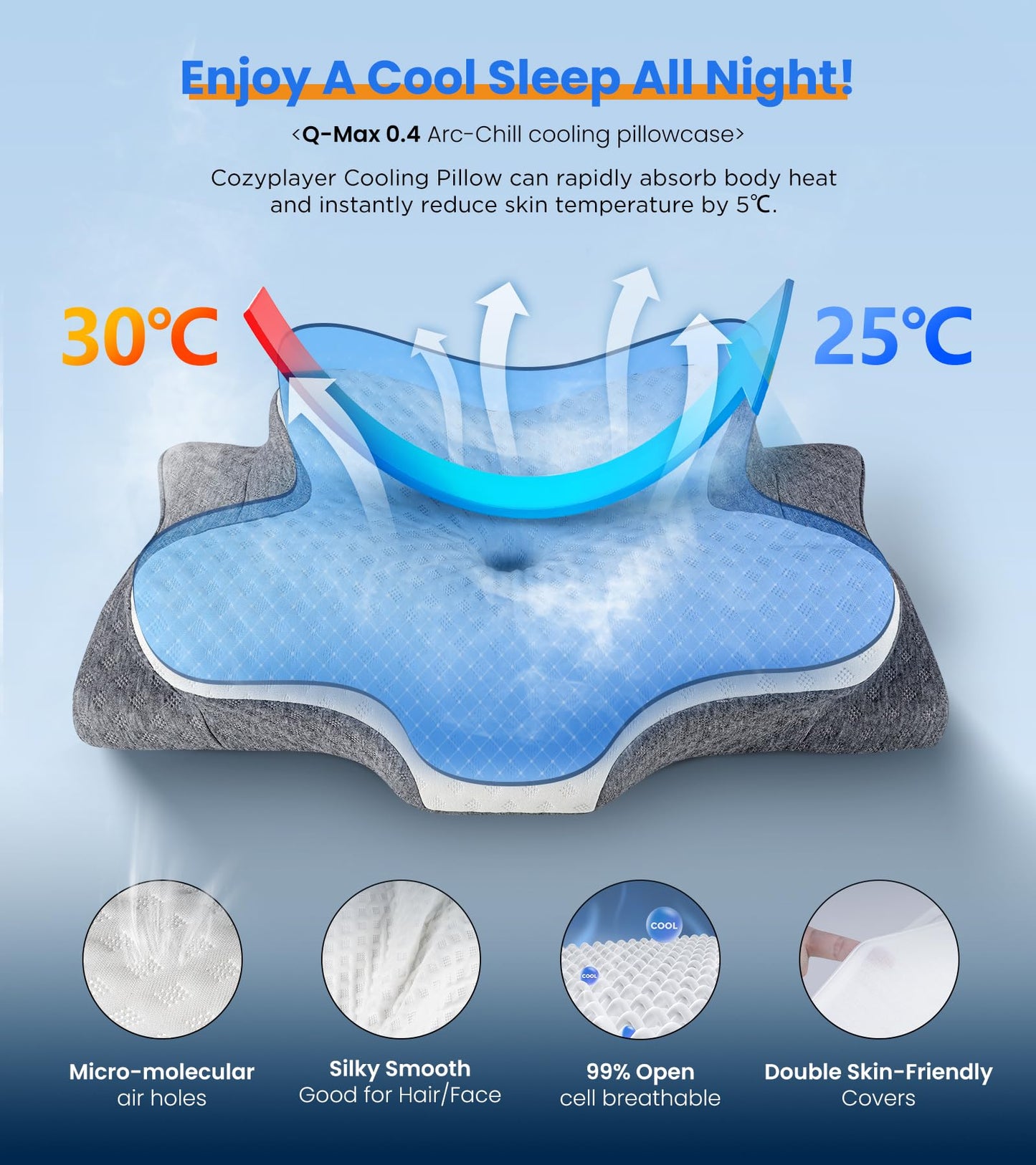 Ultra Pain Relief Cooling Pillow for Neck Support, Adjustable Cervical Neck Pillow Cozy Sleeping, Odorless Ergonomic Contour Memory Foam Pillows, Orthopedic Bed Pillow for Side Back Stomach Sleeper - Medaid International