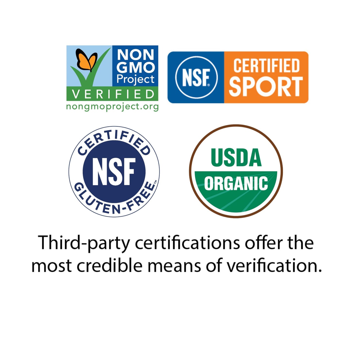 Garden of Life Organic Vegan Protein Powder with Probiotics, BCAAs, NSF Certified, Gluten Free & Sport, Non GMO, Sport Protein Powder, 19 Servings, Vanilla - Medaid International