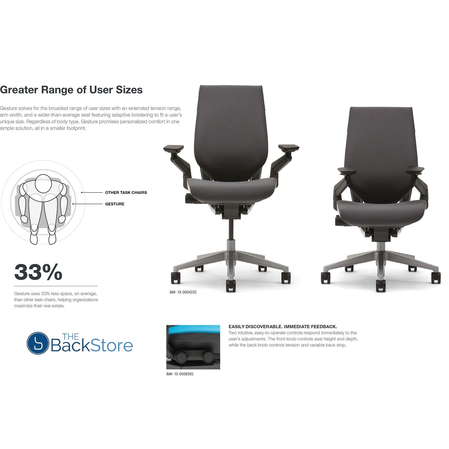 Steelcase Gesture Office Desk Chair with Headrest, Cogent Connect Licorice 5S26 Fabric, Medium Seat Height, Light on Dark Frame, Lumbar Support, and Hard Floor Casters - Medaid International