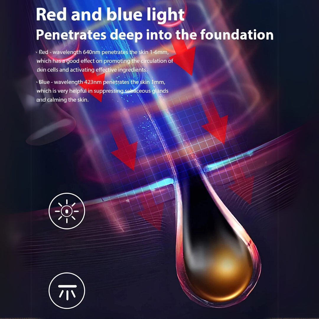 Electric Scalp & Hair Care – EMS, LED Therapy - Medaid International