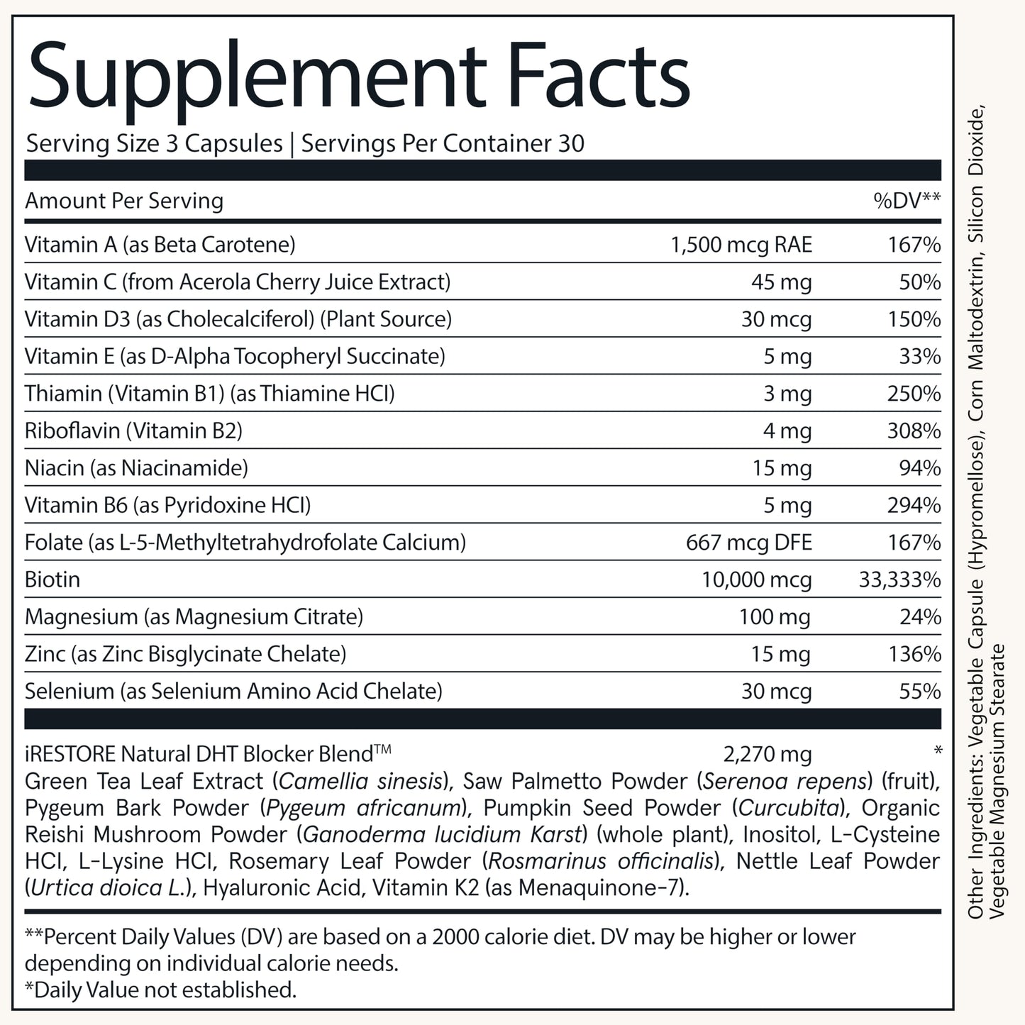 iRestore Hair Growth Supplement - Hair Loss Vitamins for Women and Men - Biotin Multivitamins & DHT Blocker to Reduce Hair Thinning - Hair Regrowth Pills - 30 Days Supply 90 Count (Pack of 1) - Medaid International
