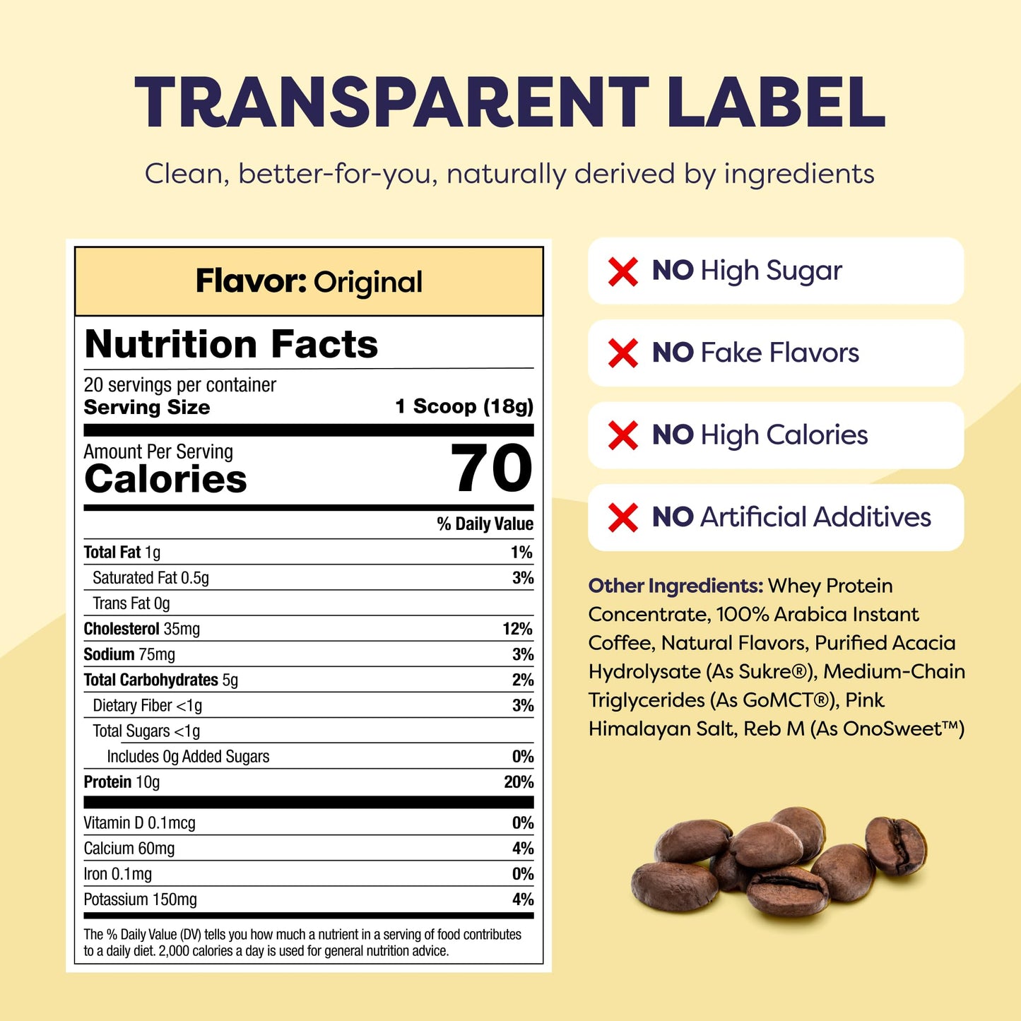 Original Protein Iced Coffee - Premium Whey Protein & Instant Iced Coffees - 100% Natural Cold Brew Coffee - Zero Artificial Flavors & Sweeteners, 80 mg Caffeine Per Serving, 0g of Sugar, 20 Servings - Medaid International