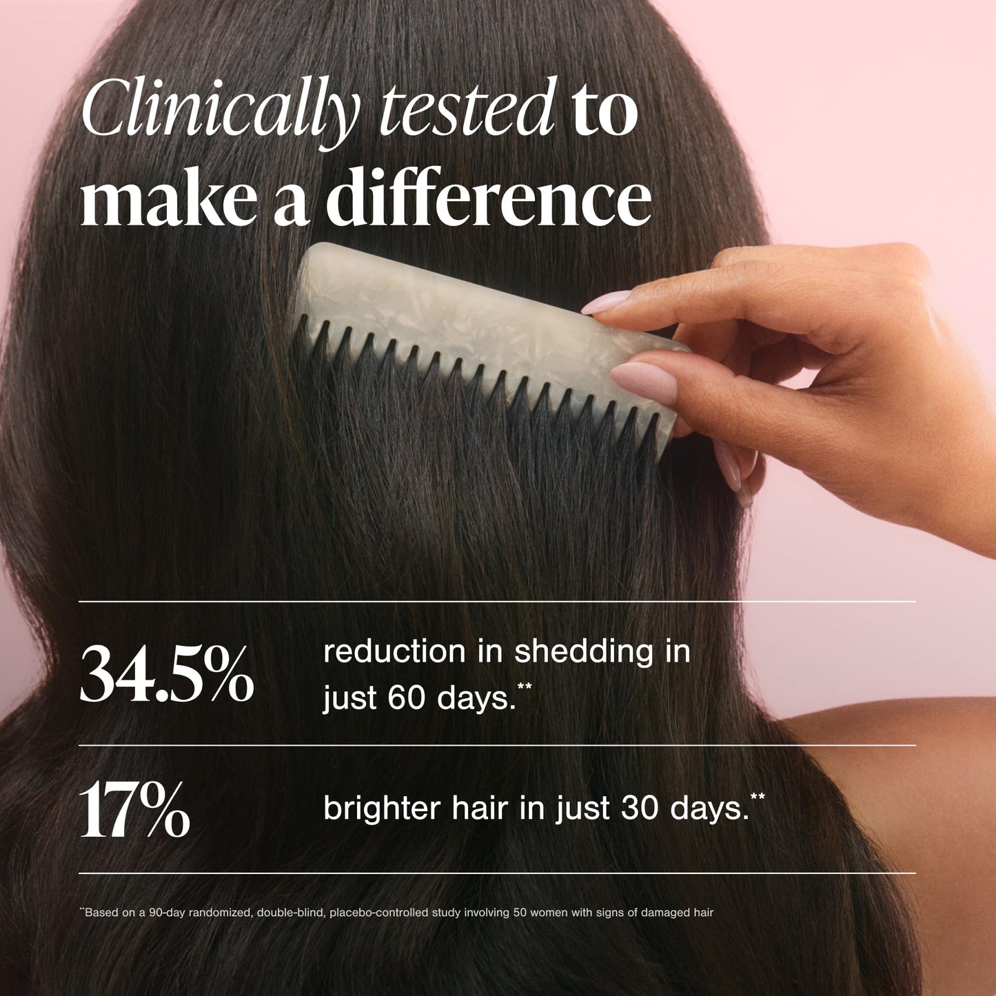 Viviscal 4D Hair Growth Cycle Supplements for Women for Full, Strong, and Healthy Hair; Made with Keratin, Vitamin A, Biotin, Zinc, 30 Day Supply, 60 Count - Medaid International