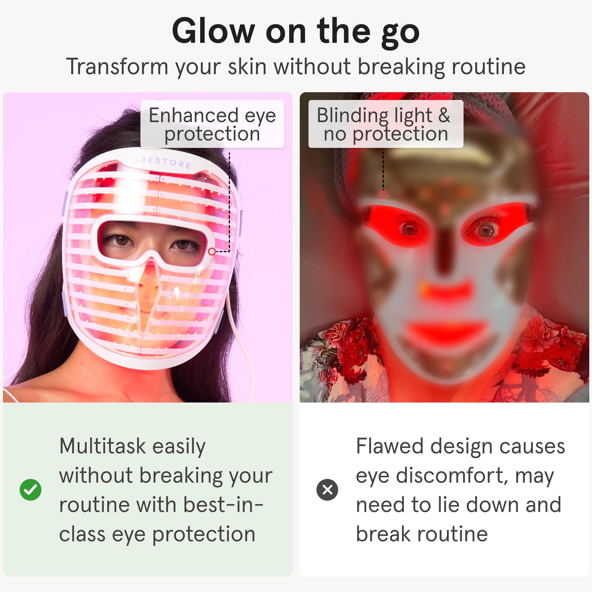 iRestore Red Light Therapy for Face - Anti Aging LED Face Mask for Youthful Radiant Skin with Reduced Wrinkles, Fine Lines - Red, Blue & Infrared Therapy Mask - Facial Skincare Device with 360 LEDs - Medaid International