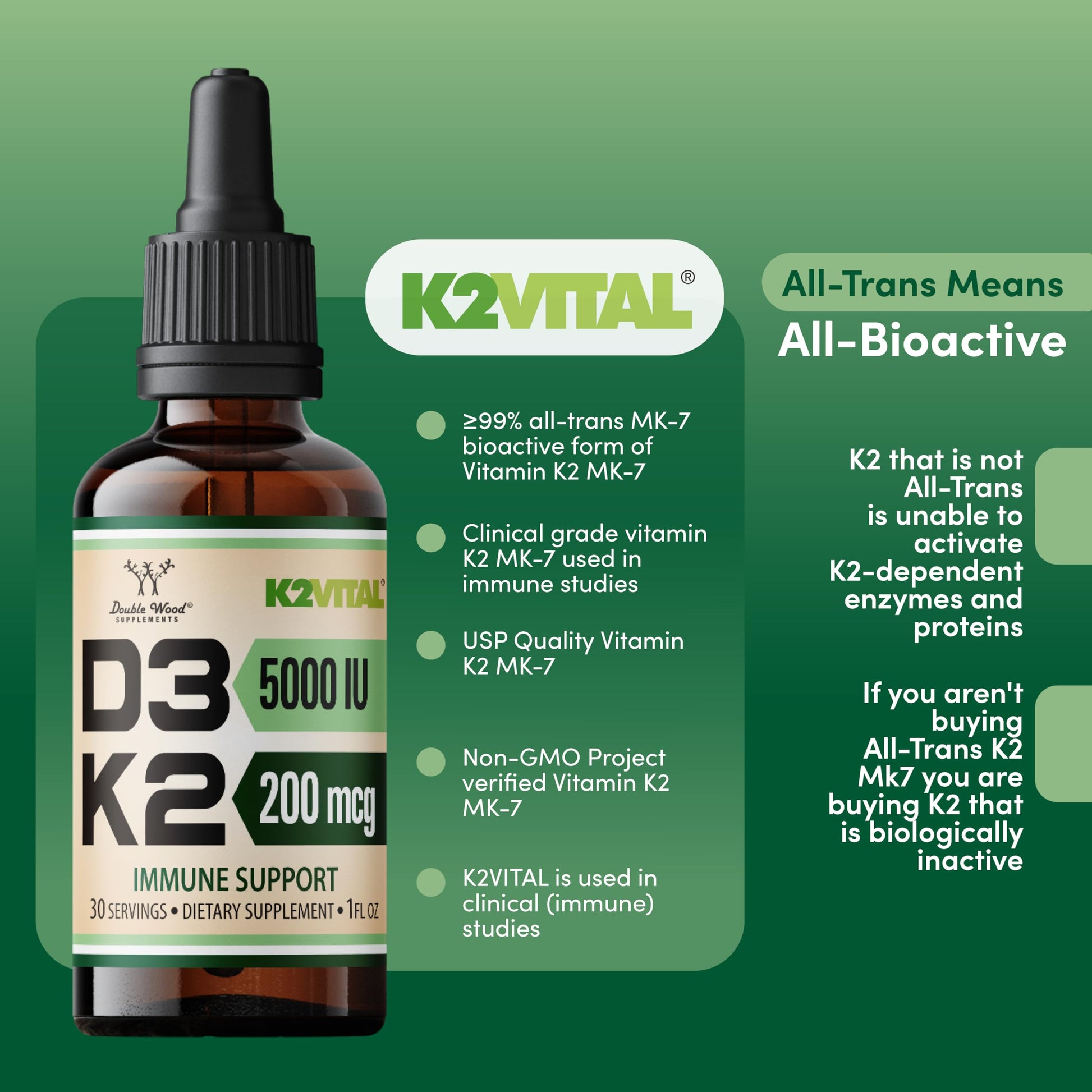 Vitamin D3 K2 5,000 IU Liquid Drops (5,000 IU of D3 and 200mcg of 99.9% All-Trans Patented K2 MK-7 (K2Vital)) Max Absorption Liquid Vitamin D Drops (30 Servings) by Double Wood - Medaid International