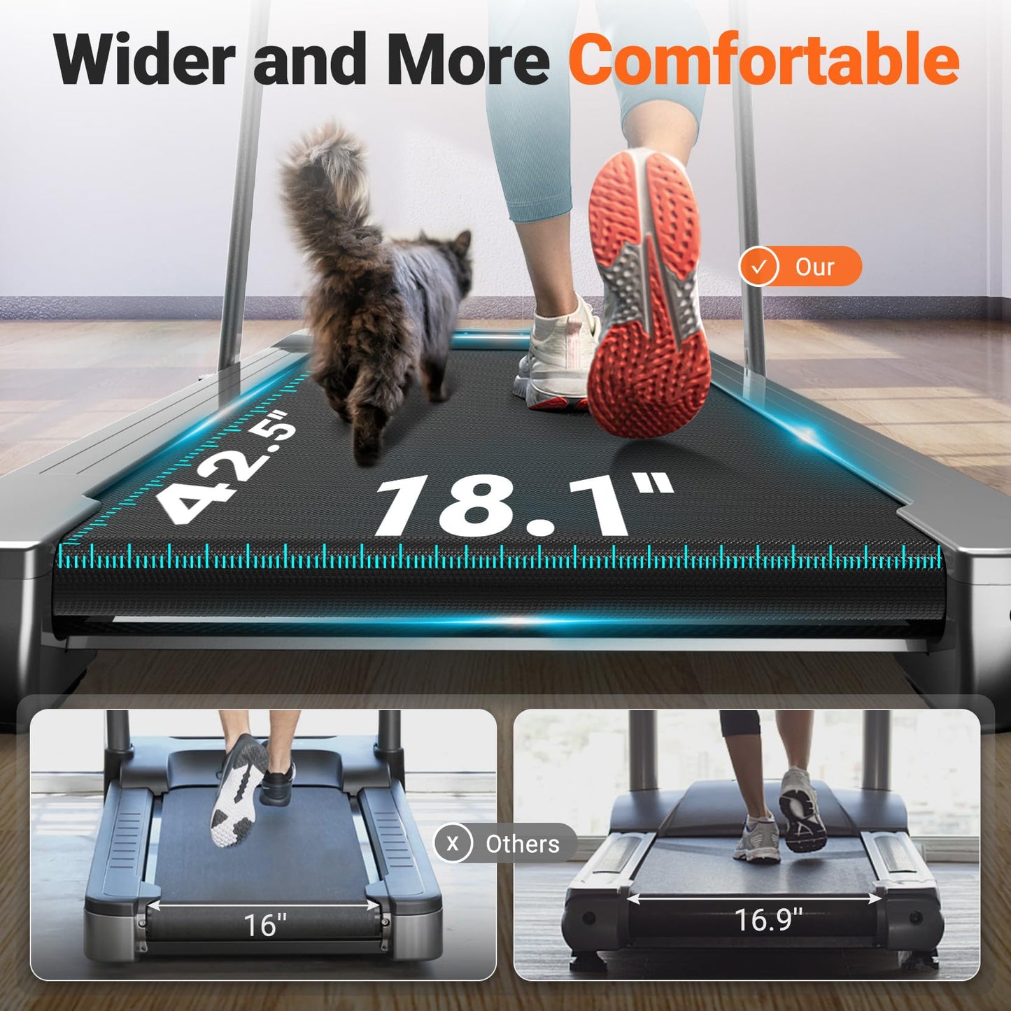 THERUN Walking Pad Treadmill, 3.0 HP Under Desk Treadmills, 2 in 1 Portable Treadmill for Home, Walking Pad with Handle Bar, 18" Widened Running Belt, 350 lbs Capacity with App Connection, Remote - Medaid International