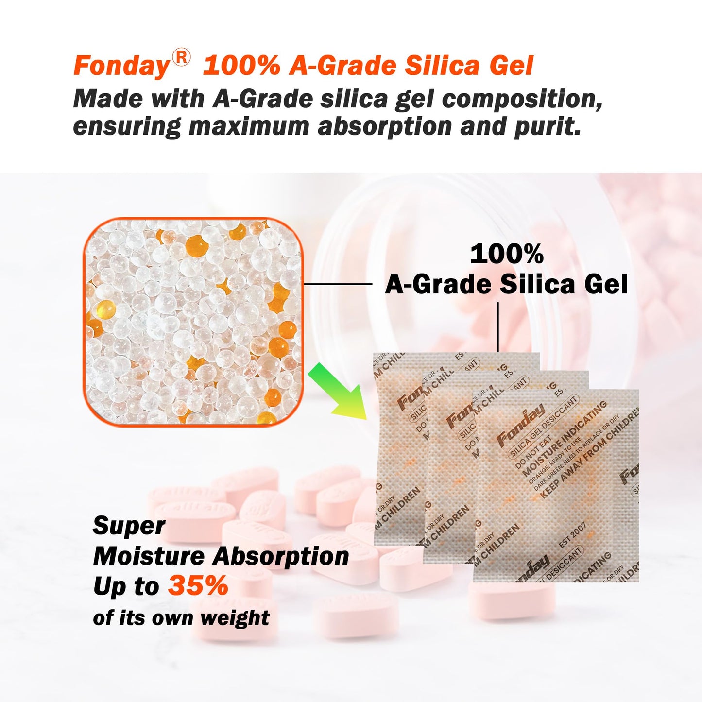 5g x 60 packs Fonday Rechargeable Silica Gel Desiccant Packets Food Grade Fast Reactivate Desiccant Bags Moisture Indicating Orange to Green - Medaid International