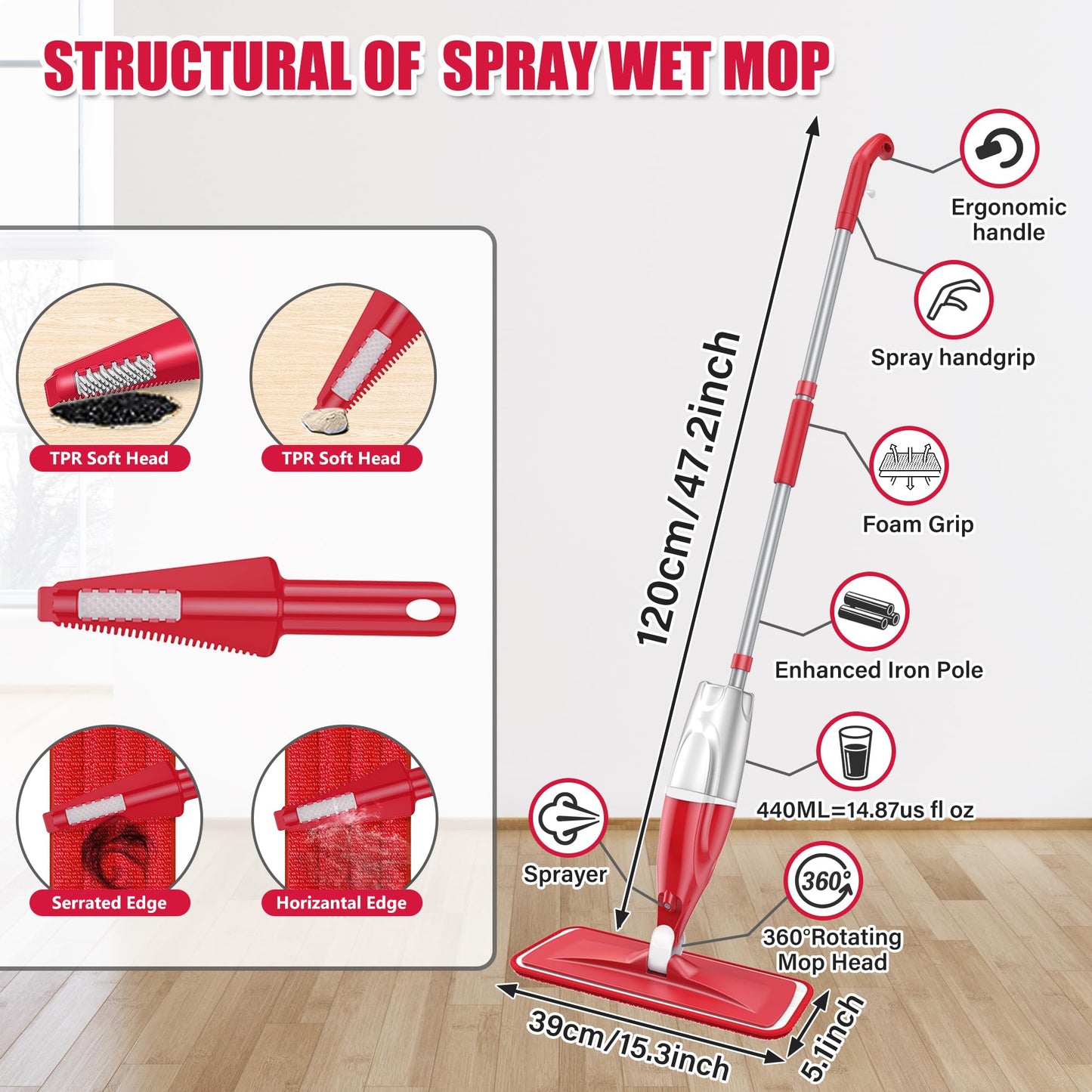 Spray Wet Mops for Hardwood Floor Cleaning: EXEGO Microfiber Dry Dust Spray Mop with 3 Washable Pads fit for Swiffer PowerMop - Wet Jet Mop Flat Floor Mops with Sprayer for Wood Laminate Ceramic Tiles - Medaid International