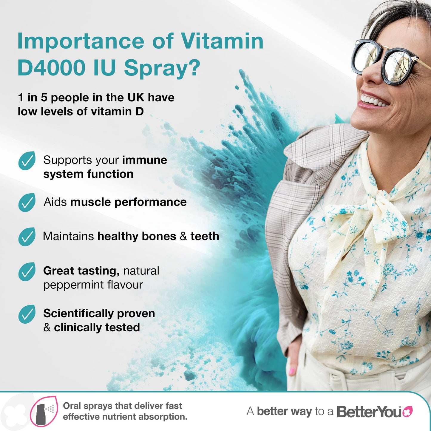 Atrilly DLux4000 Vitamin D Oral Spray | Vitamin D3 Supplement | Natural Peppermint Flavour’ - Medaid International