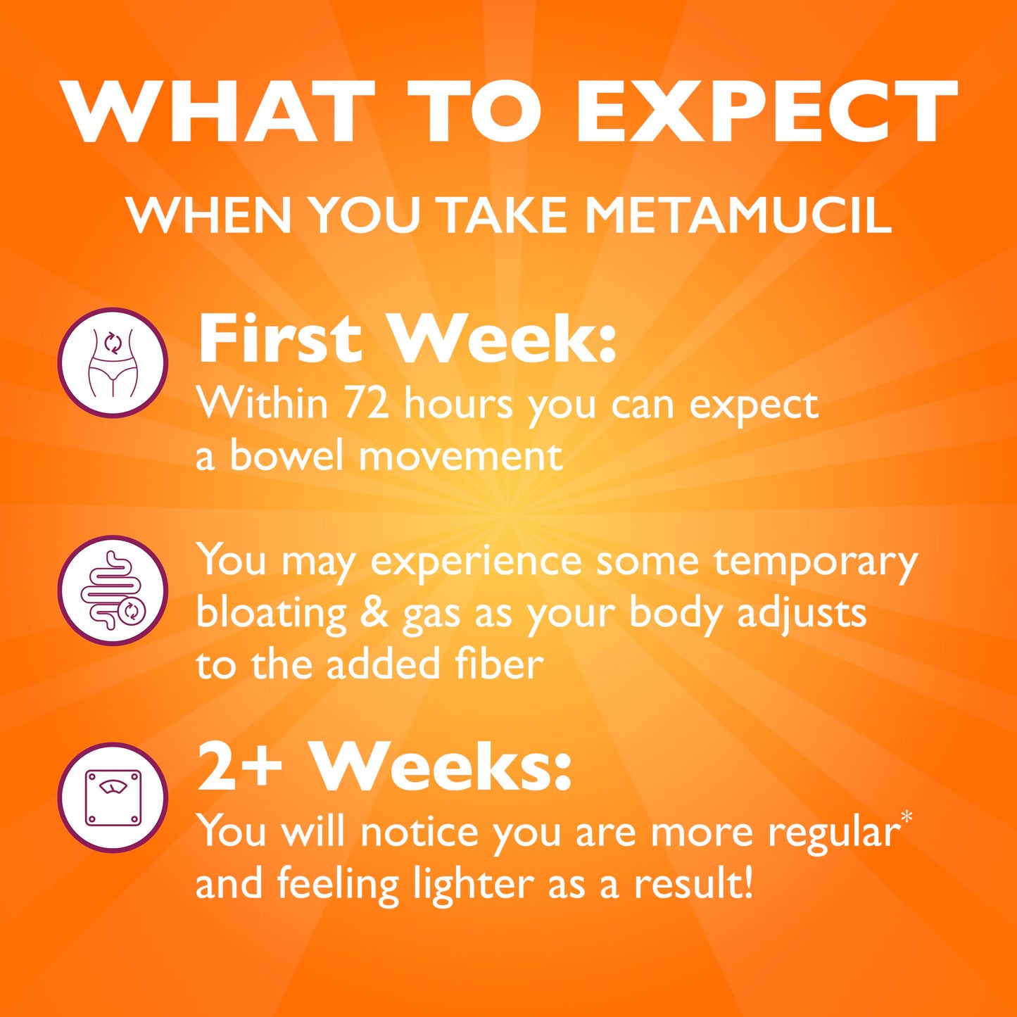 Metamucil, Fiber Capsules, 3-in-1 Psyllium Husk Fiber, 300 Capsules, Daily Fiber Supplement, Help support digestive health*, heart health by lowering cholesterol†, and healthy blood sugar levels*. - Medaid International