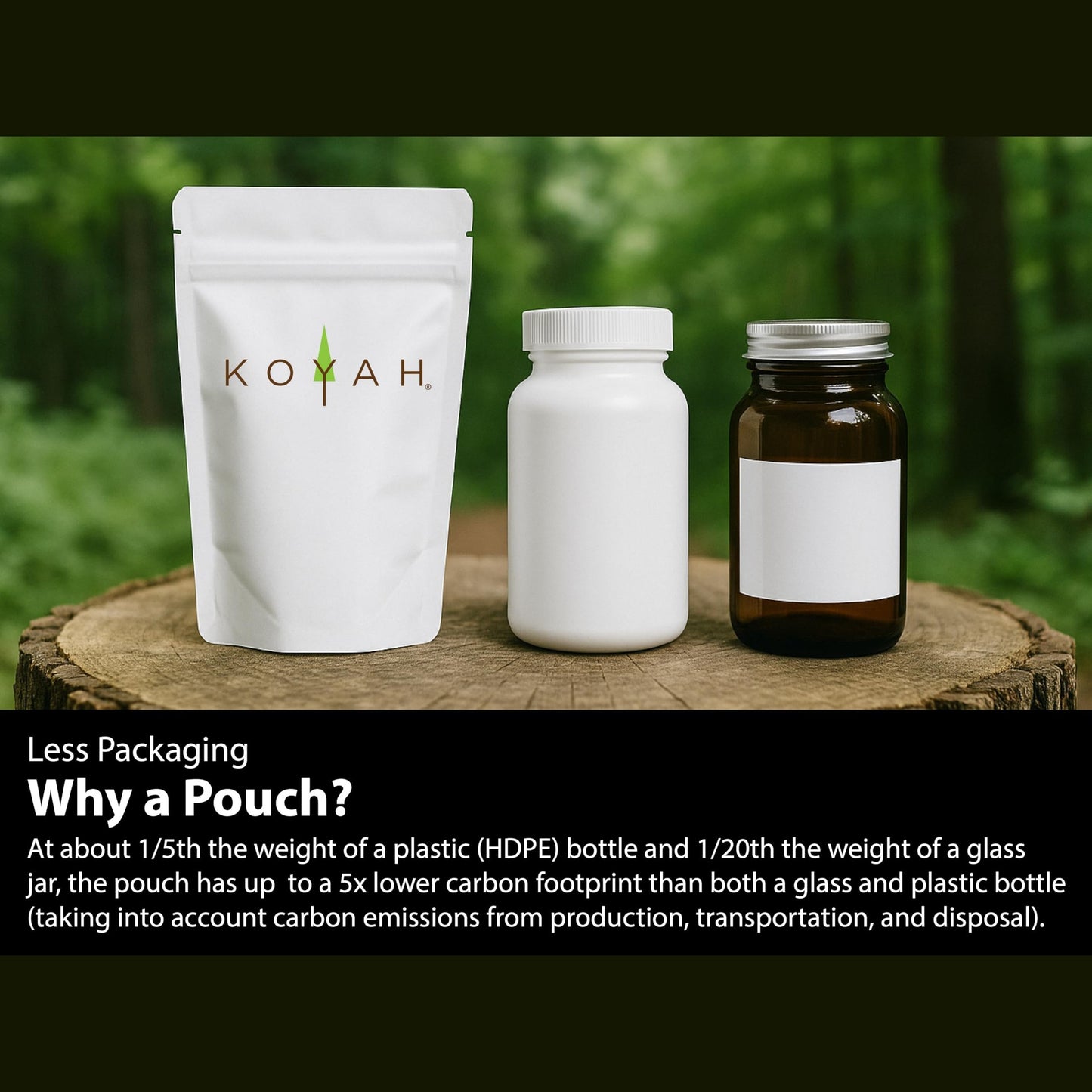 KOYAH Organic Lion's Mane Capsules - USA Grown, 100% Fruiting Body, Freeze-Dried, 3rd Party Tested for Beta-Glucans, 500 mg, Non-GMO, Vegan. Brain & Nerve Support. Immune Support. 60 Capsules - Medaid International