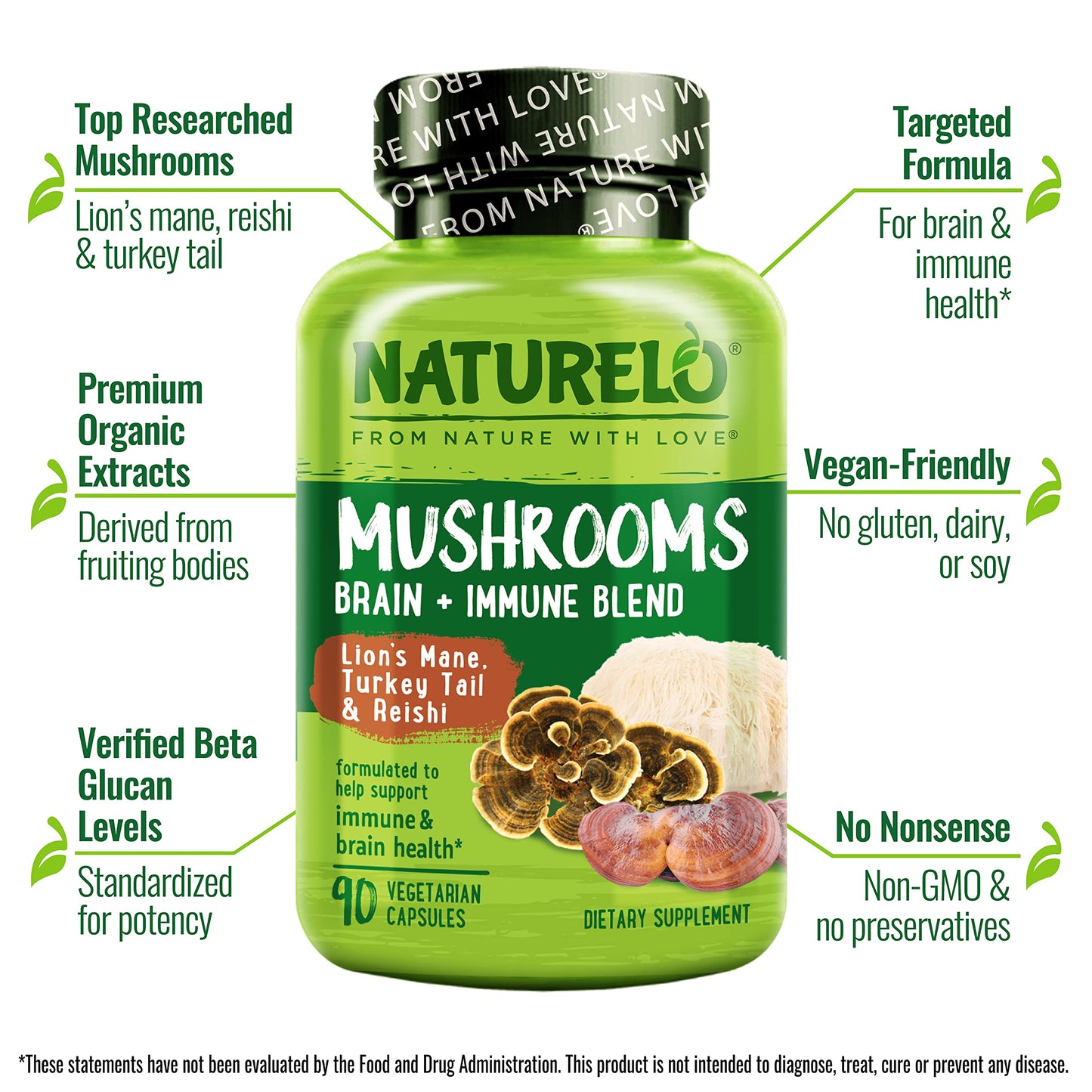 NATURELO Mushroom Supplement – Brain & Immune Health Blend with Lion’s Mane, Reishi, Turkey Tail – 90 Vegan Friendly Capsules - Medaid International