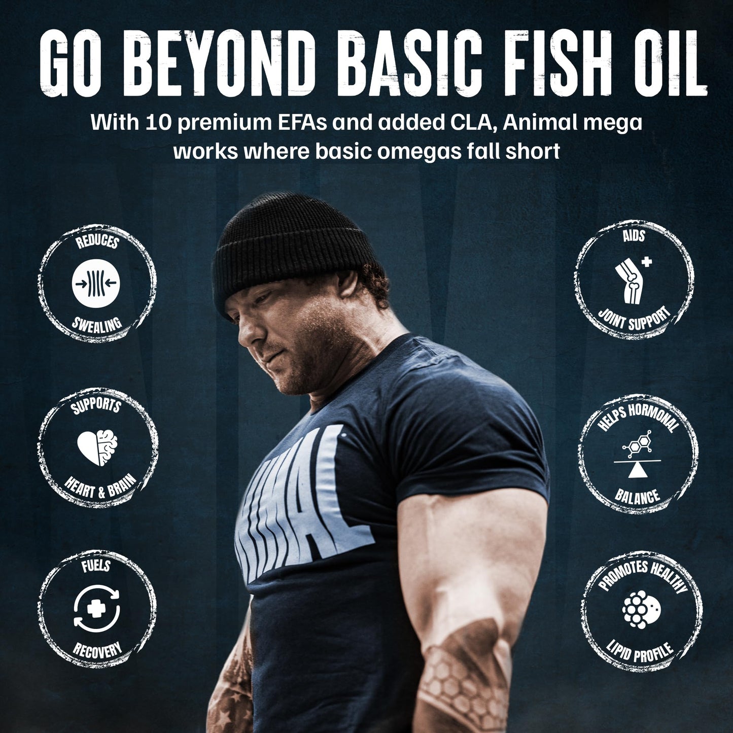 Animal Advanced Omega Essential Fatty Acids - High Potency 3500mg Omega 3 & Omega 6 Supplement with EPA, DHA, ALA, CLA, GLA for Heart, Brain, Joint, Skin, Eye, Metabolism, Immune Health - 30 Day Pack - Medaid International