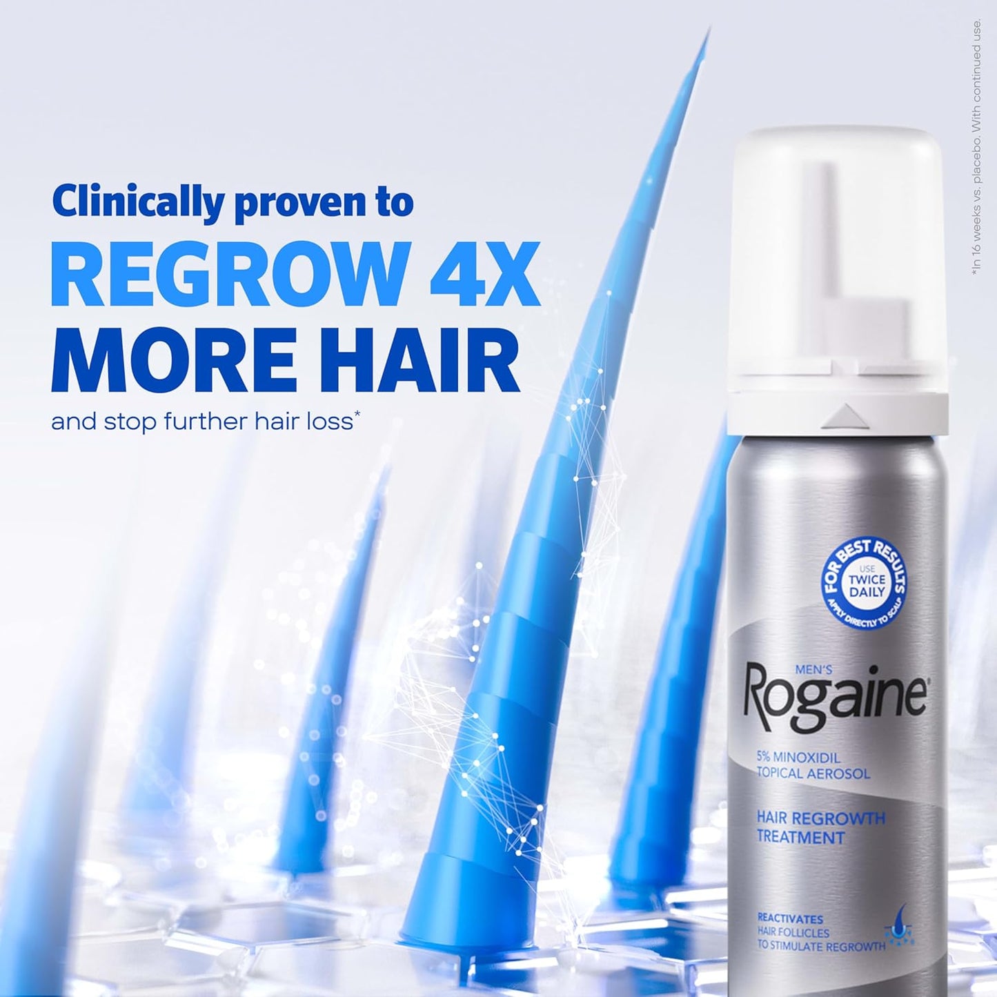 Menās Rogaine 5% Minoxidil for Men Foam, Clinically Proven Regrowth for Thinning Hair, Topical Hair Loss Treatment, Unscented Topical Aerosol, Results in 8ā16 Weeks, 3-Month Supply, 3 x 2.11 oz - Medaid International