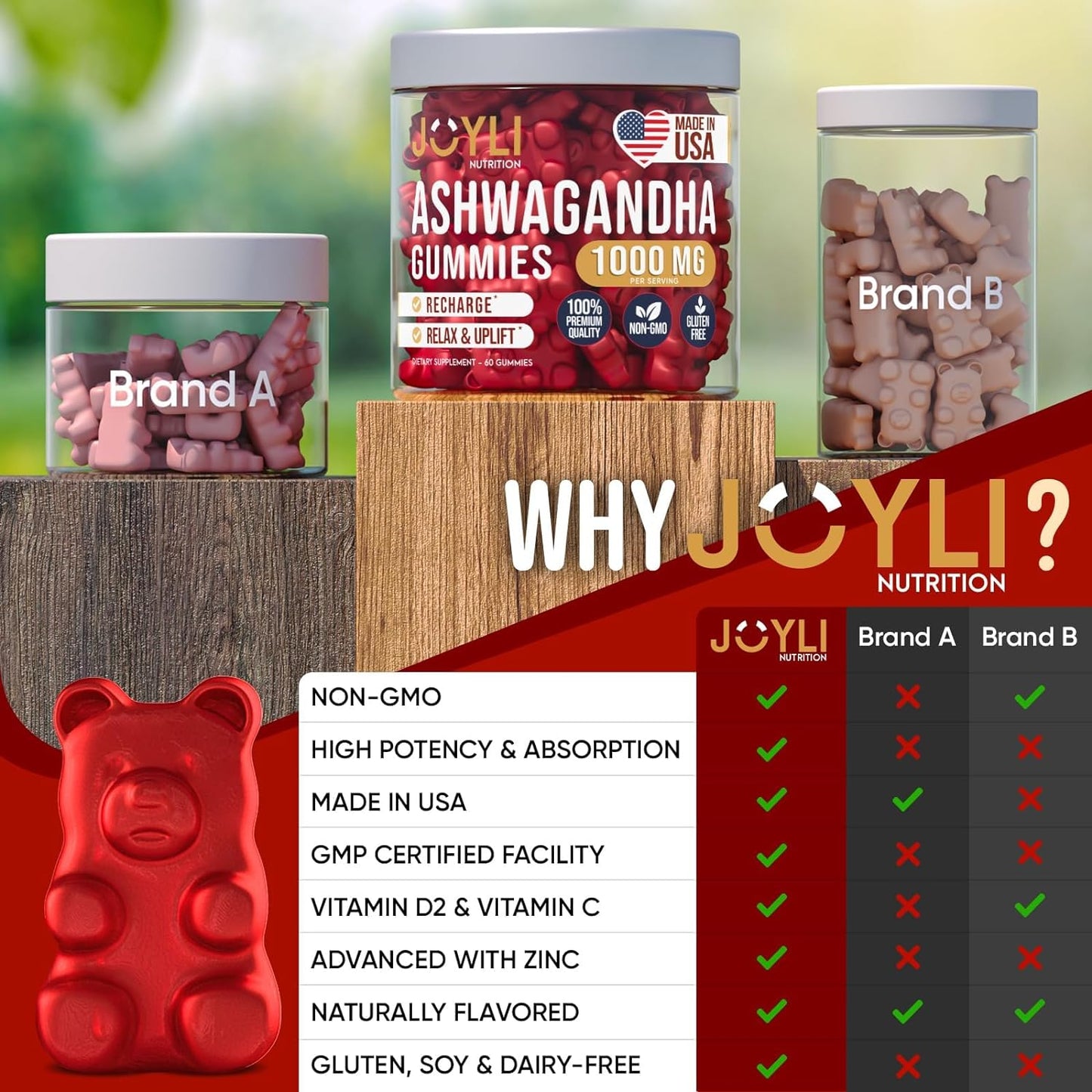 Ashwagandha Gummies for Women & Men - Natural Calm Gummies with Ashwagandha Root Extract Vitamin C Zinc - Ashwagandha Herbal Supplement for Sleep Stress Balance - 60 Vegan Sugar Free Chews - Medaid