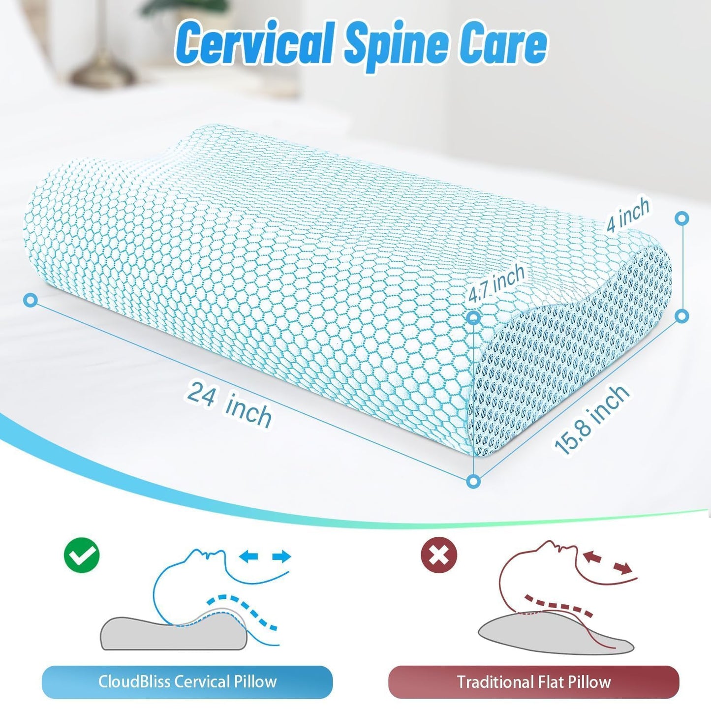 CloudBliss Neck Pillow for Sleeping, Ergonomic Cervical Neck Pillow for Neck Pain Relief, Memory Foam Pillow fit Neck Contour, Bed Pillow for Side Back Stomach Sleepers (Blue, Standard Size) - Medaid International