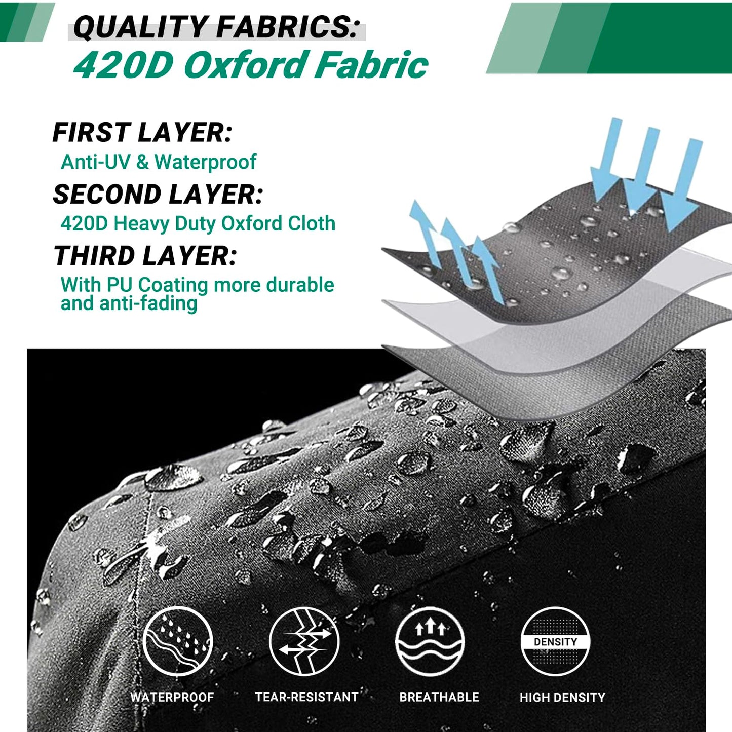 CATOTEL Under Desk Treadmill Cover,Waterproof 420D Oxford Walking Treadmill Cover Protective Walking Pad Dust Cover for Office Home Under Desk 56" L x 29" W x 6" H (Only Cover) - Medaid International
