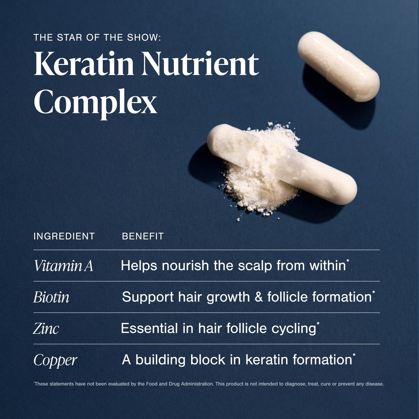Viviscal 4D Hair Growth Cycle Supplements for Women for Full, Strong, and Healthy Hair; Made with Keratin, Vitamin A, Biotin, Zinc, 30 Day Supply, 60 Count - Medaid International