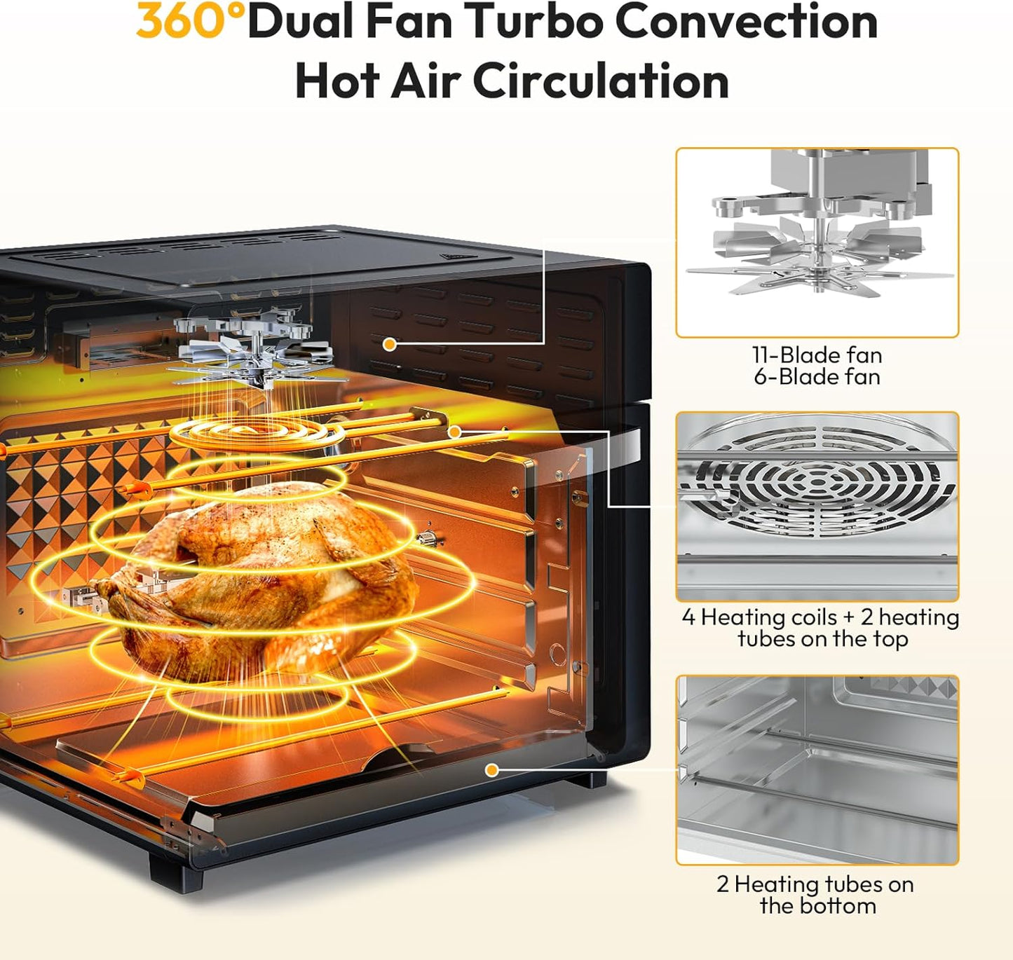 All In One, XXXL 26L Air Fryer Oven, 1700W - Medaid International