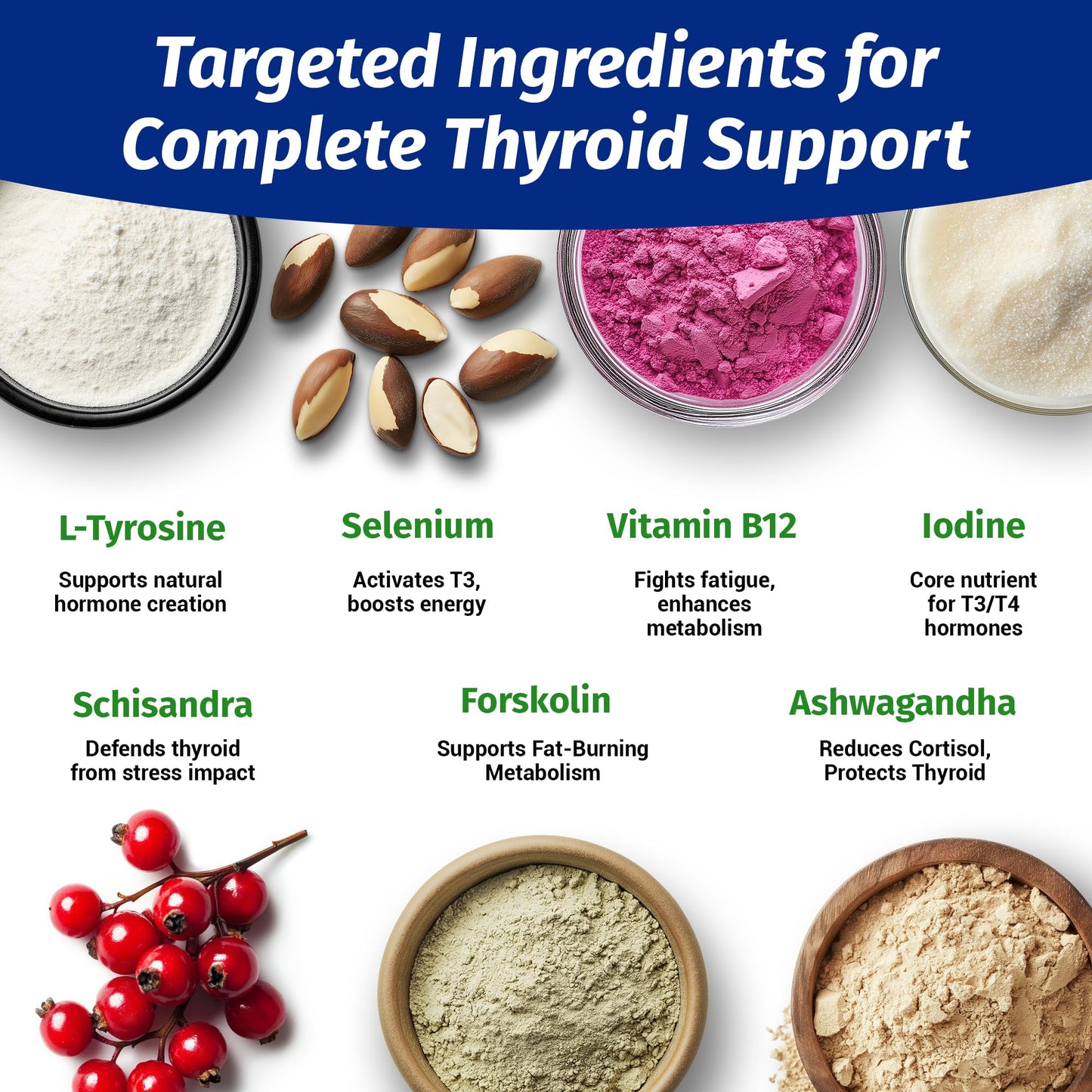 1 Body Thyroid Support Supplement with Iodine, B12, Zinc, Selenium, Ashwagandha, Non-GMO, Vegetarian, 30 Day Supply - Medaid International