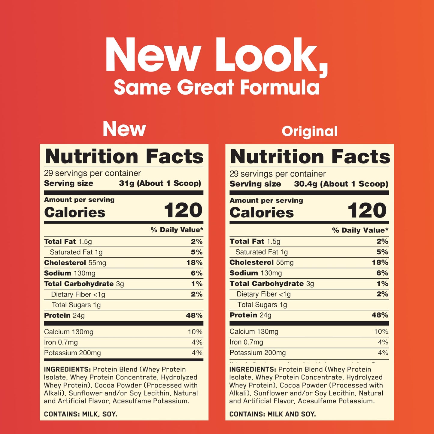 Optimum Nutrition Gold Standard 100% Whey Protein Powder, Double Rich Chocolate 1.98 Pound (Packaging May Vary) - Medaid International