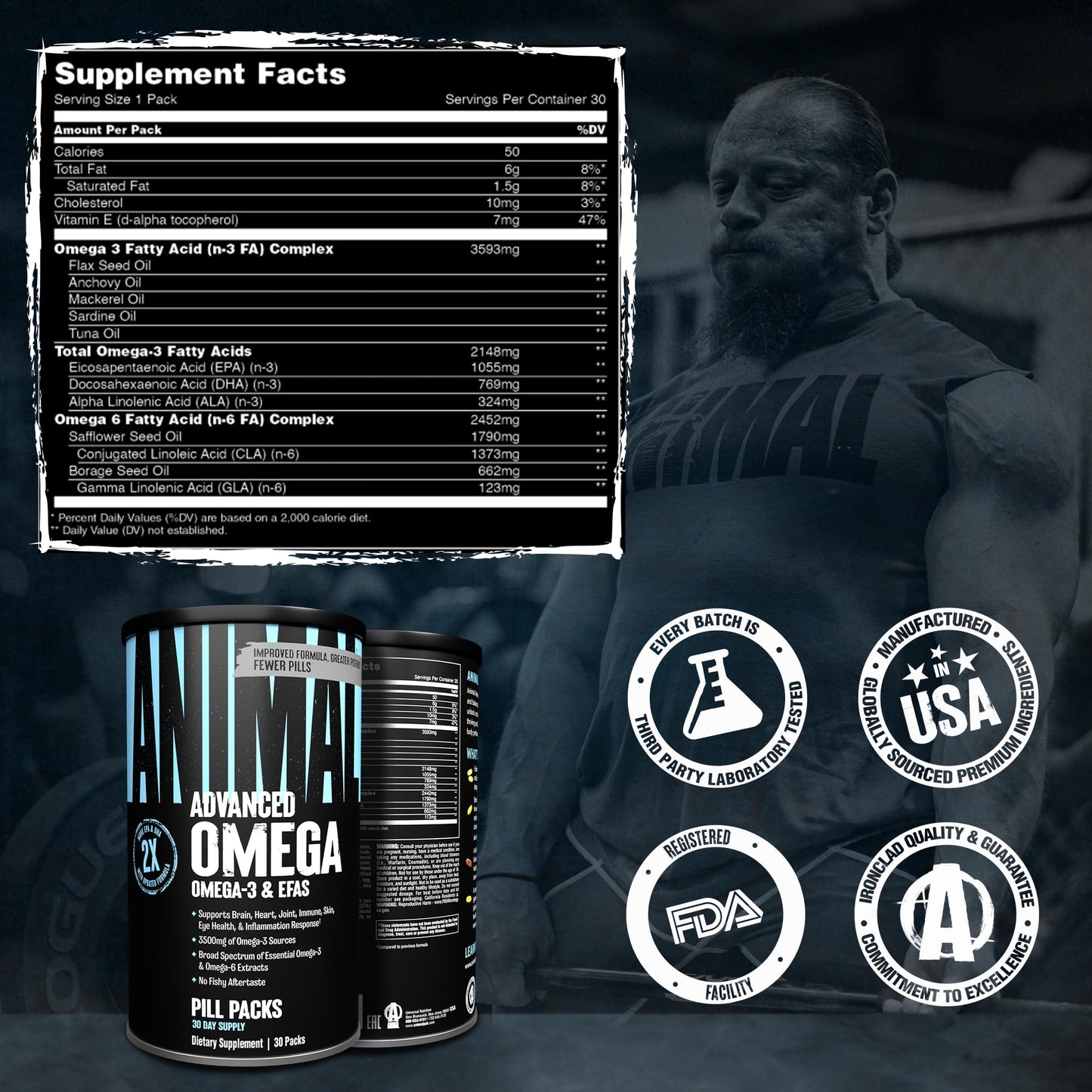 Animal Advanced Omega Essential Fatty Acids - High Potency 3500mg Omega 3 & Omega 6 Supplement with EPA, DHA, ALA, CLA, GLA for Heart, Brain, Joint, Skin, Eye, Metabolism, Immune Health - 30 Day Pack - Medaid International